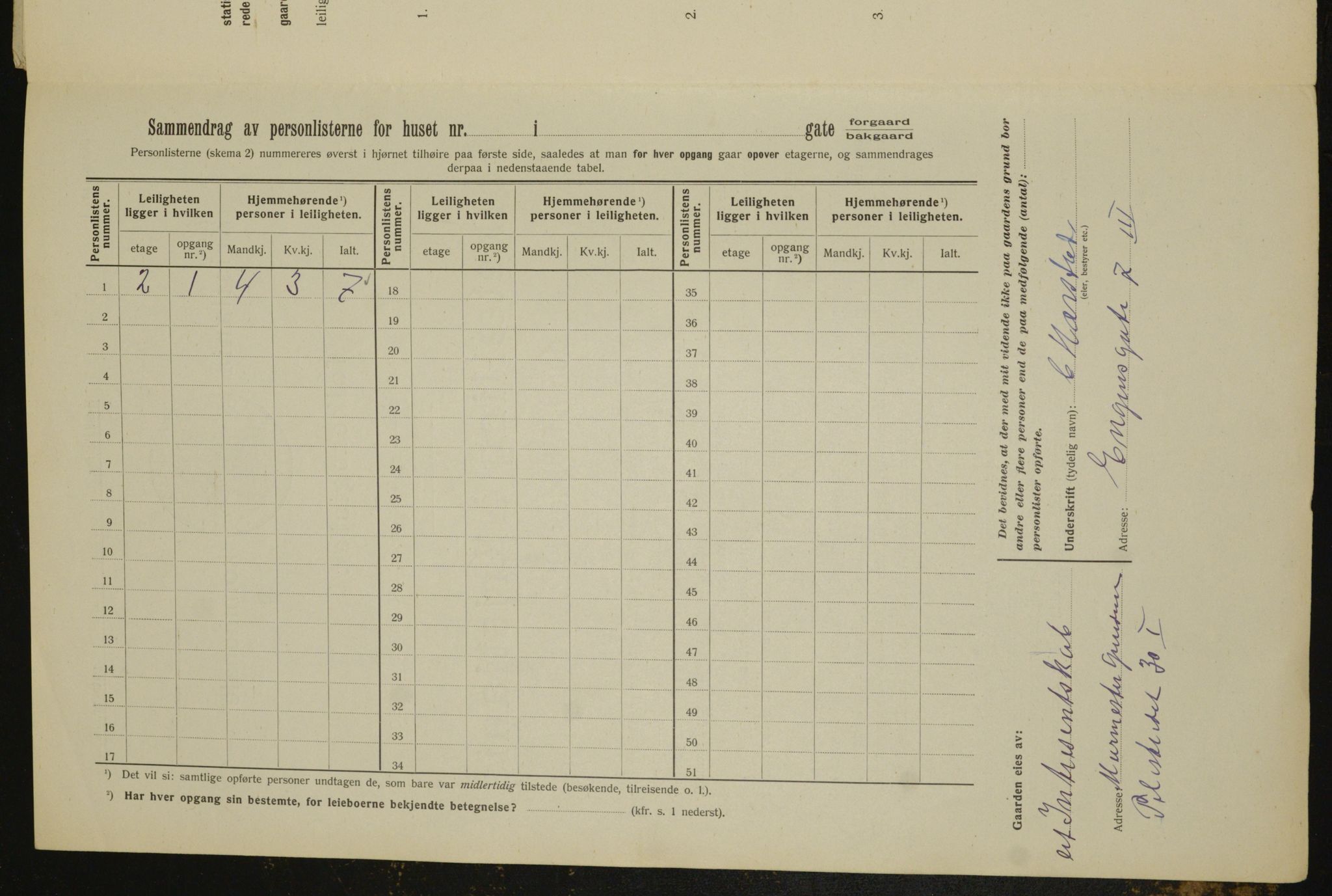 OBA, Municipal Census 1912 for Kristiania, 1912, p. 21673