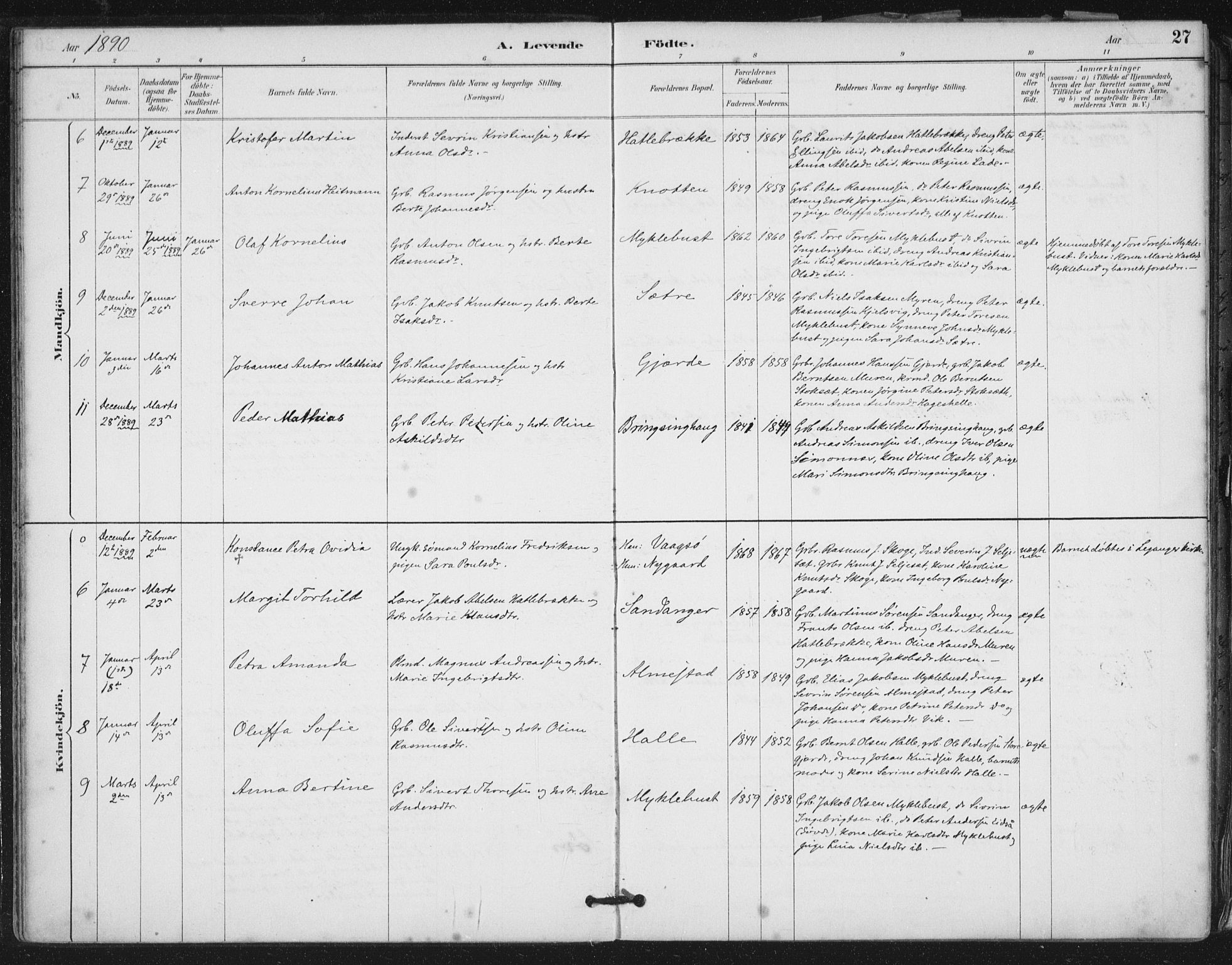 Ministerialprotokoller, klokkerbøker og fødselsregistre - Møre og Romsdal, SAT/A-1454/503/L0037: Parish register (official) no. 503A05, 1884-1900, p. 27
