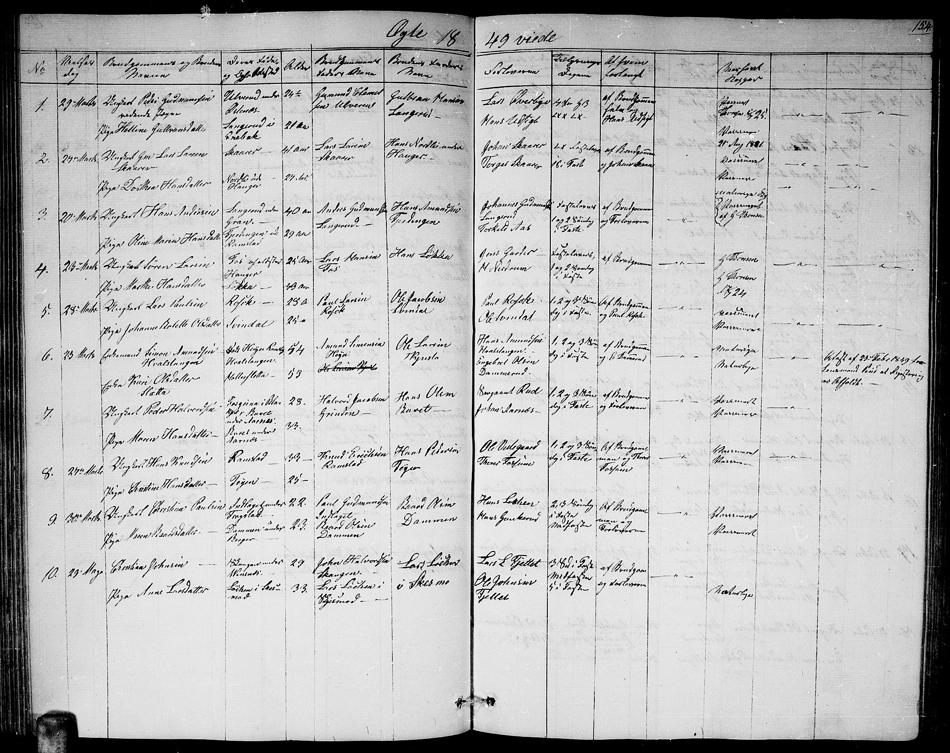 Fet prestekontor Kirkebøker, AV/SAO-A-10370a/G/Ga/L0002: Parish register (copy) no. I 2, 1843-1859, p. 154