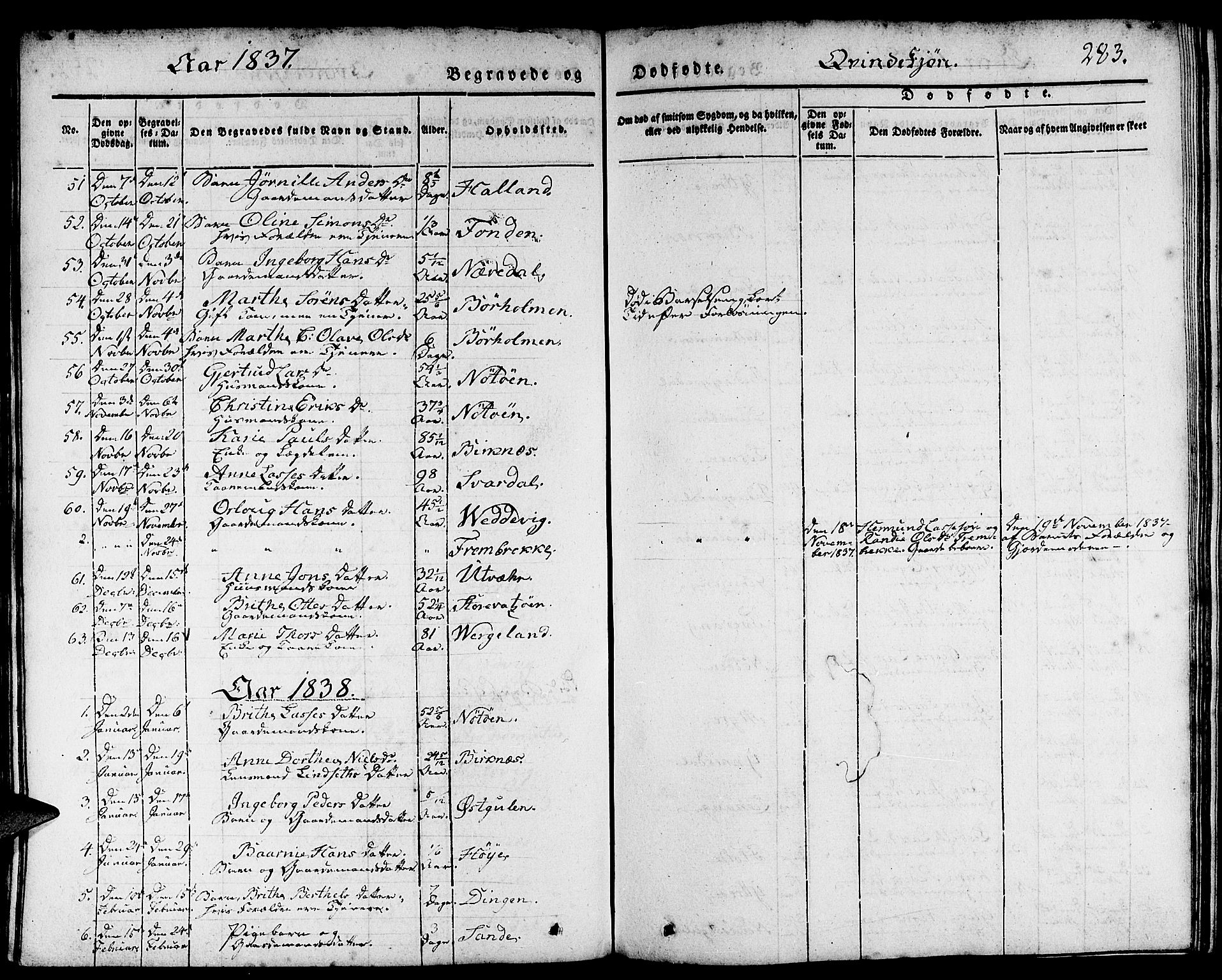 Gulen sokneprestembete, SAB/A-80201/H/Haa/Haaa/L0020: Parish register (official) no. A 20, 1837-1847, p. 283