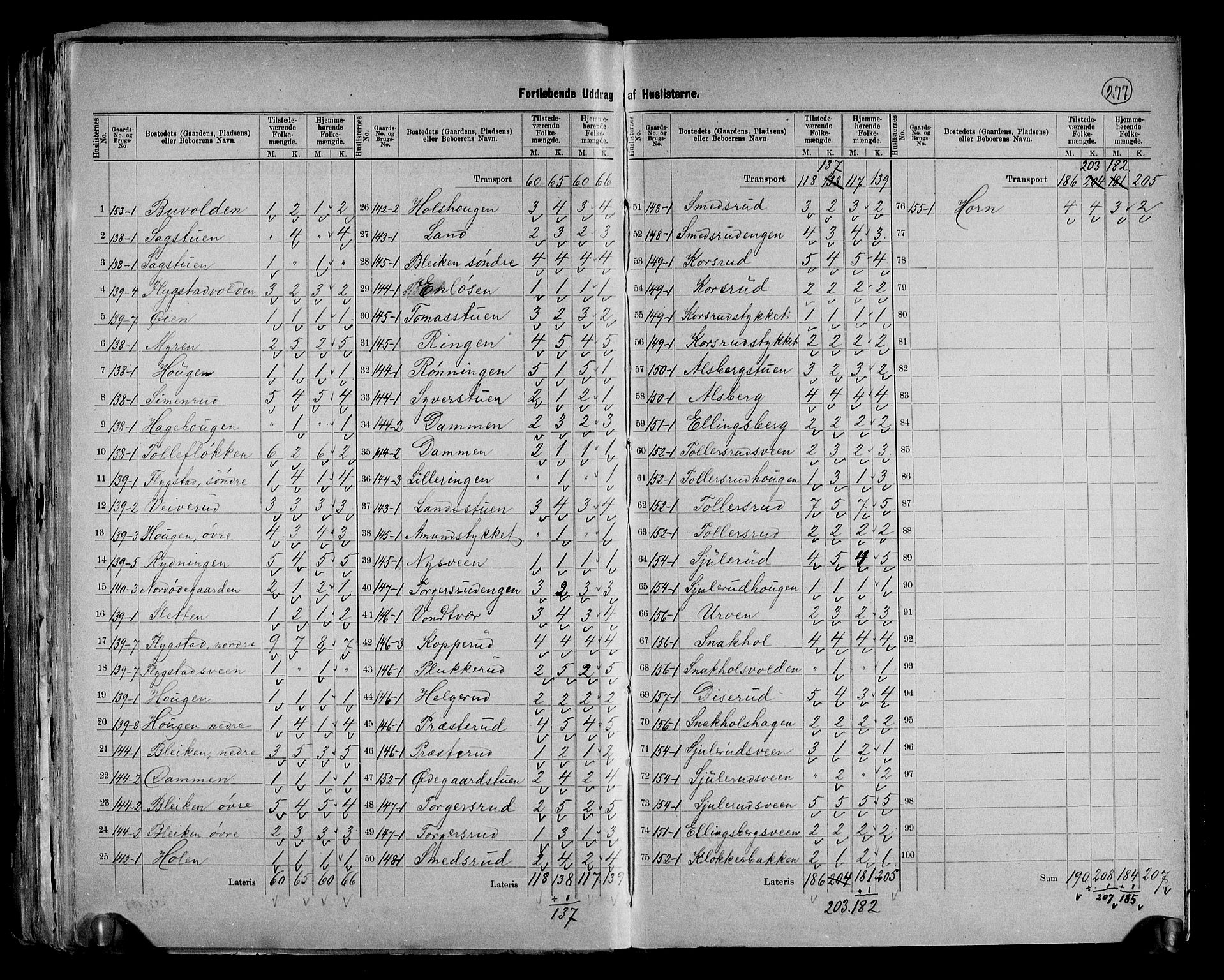 RA, 1891 census for 0524 Fåberg, 1891, p. 29