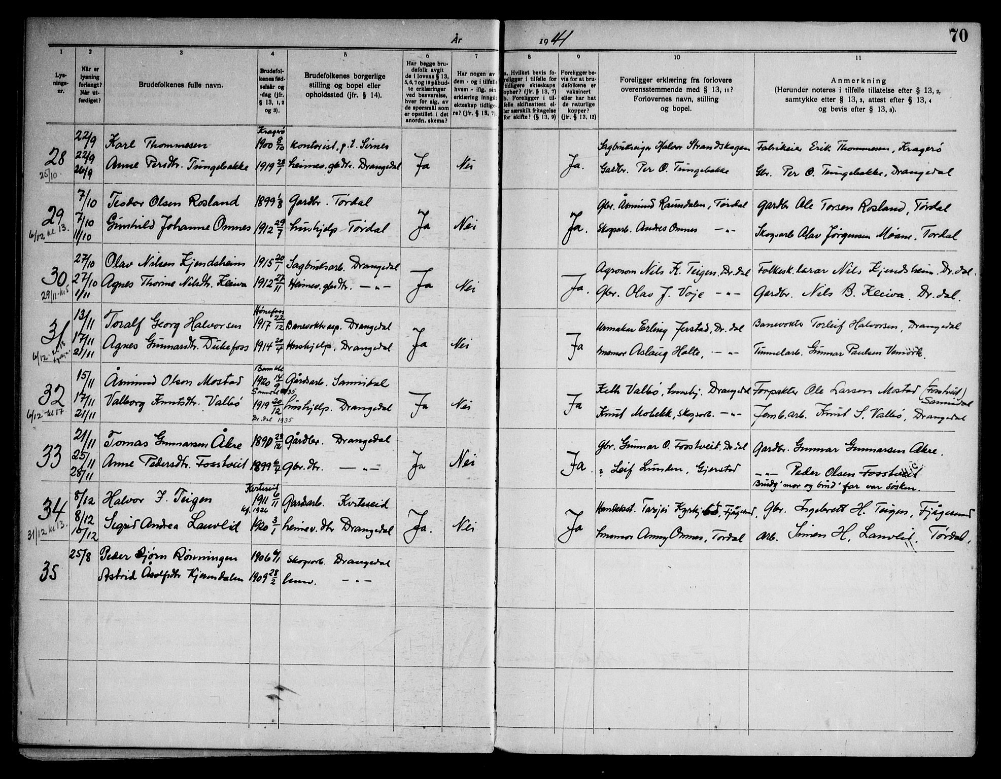 Drangedal kirkebøker, AV/SAKO-A-258/H/Ha/L0001: Banns register no. 1, 1919-1952, p. 70