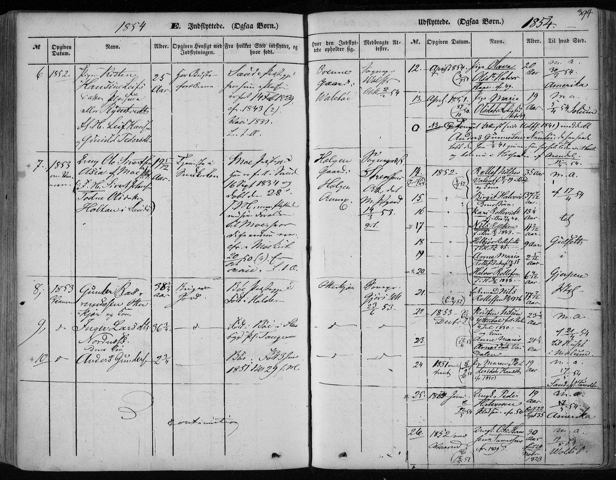 Holla kirkebøker, SAKO/A-272/F/Fa/L0005: Parish register (official) no. 5, 1849-1860, p. 394
