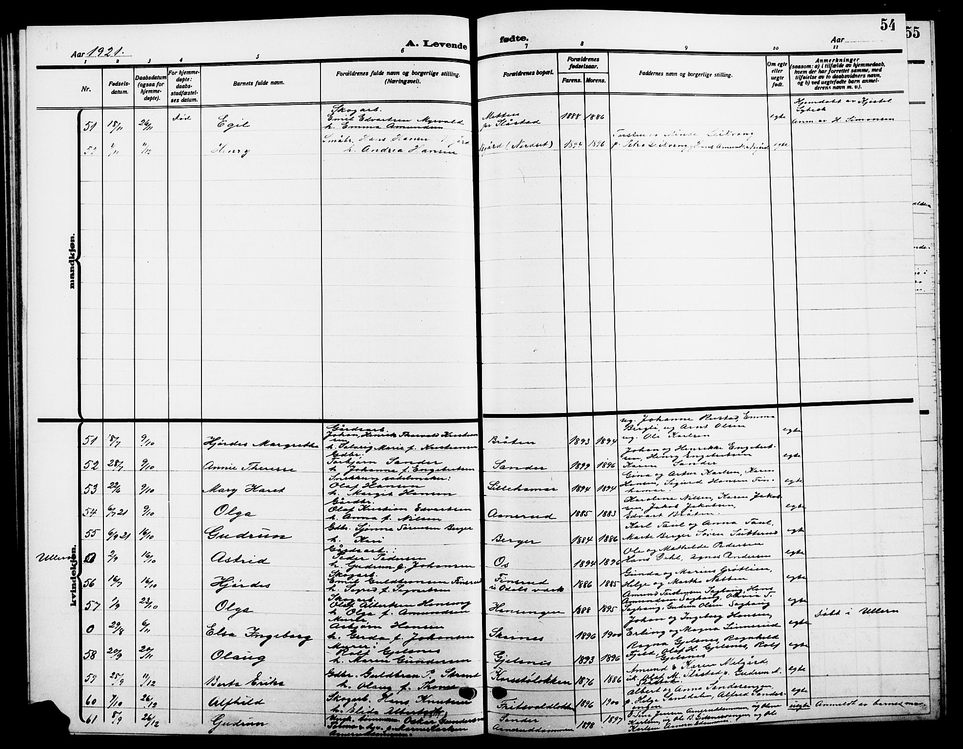 Sør-Odal prestekontor, AV/SAH-PREST-030/H/Ha/Hab/L0008: Parish register (copy) no. 8, 1913-1923, p. 54