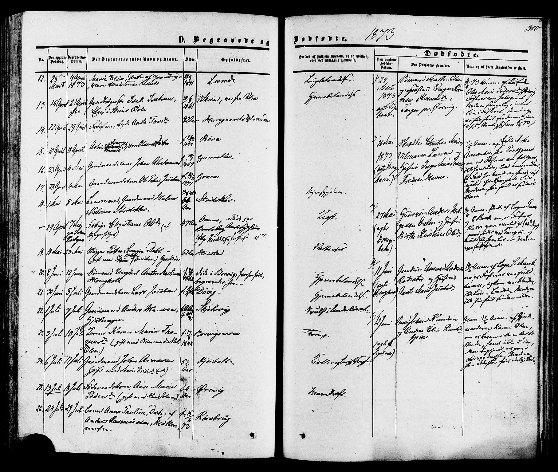 Eidanger kirkebøker, SAKO/A-261/F/Fa/L0010: Parish register (official) no. 10, 1859-1874, p. 300