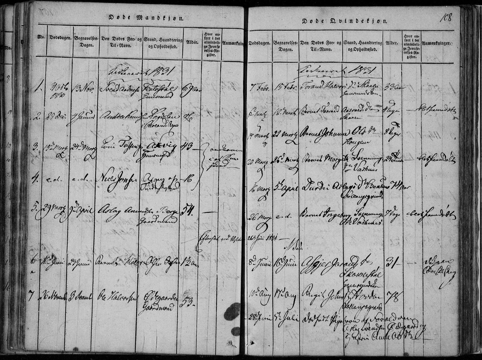 Rauland kirkebøker, SAKO/A-292/F/Fa/L0001: Parish register (official) no. 1, 1814-1859, p. 108