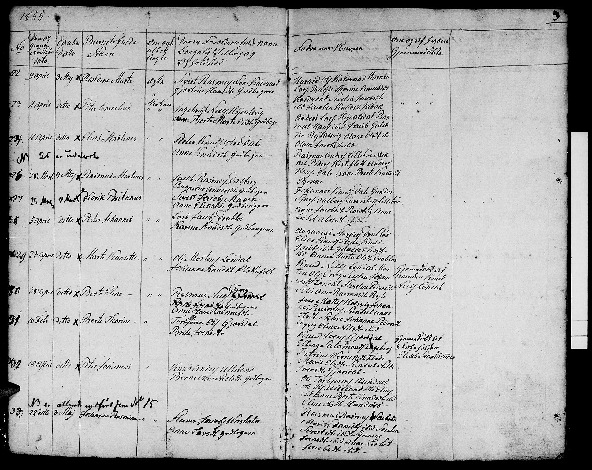 Ministerialprotokoller, klokkerbøker og fødselsregistre - Møre og Romsdal, SAT/A-1454/511/L0156: Parish register (copy) no. 511C02, 1855-1863, p. 3