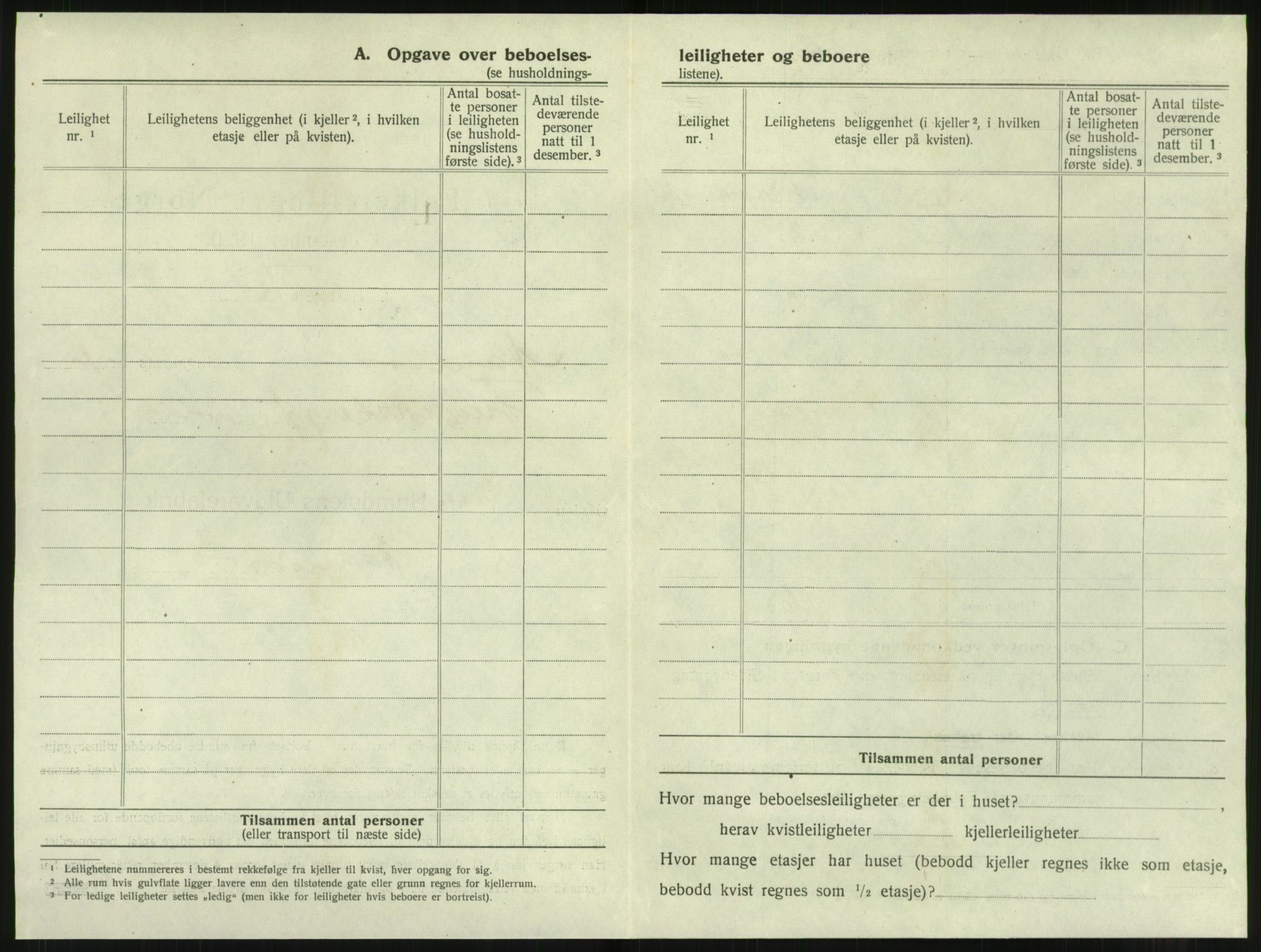 SAT, 1920 census for Namsos, 1920, p. 732