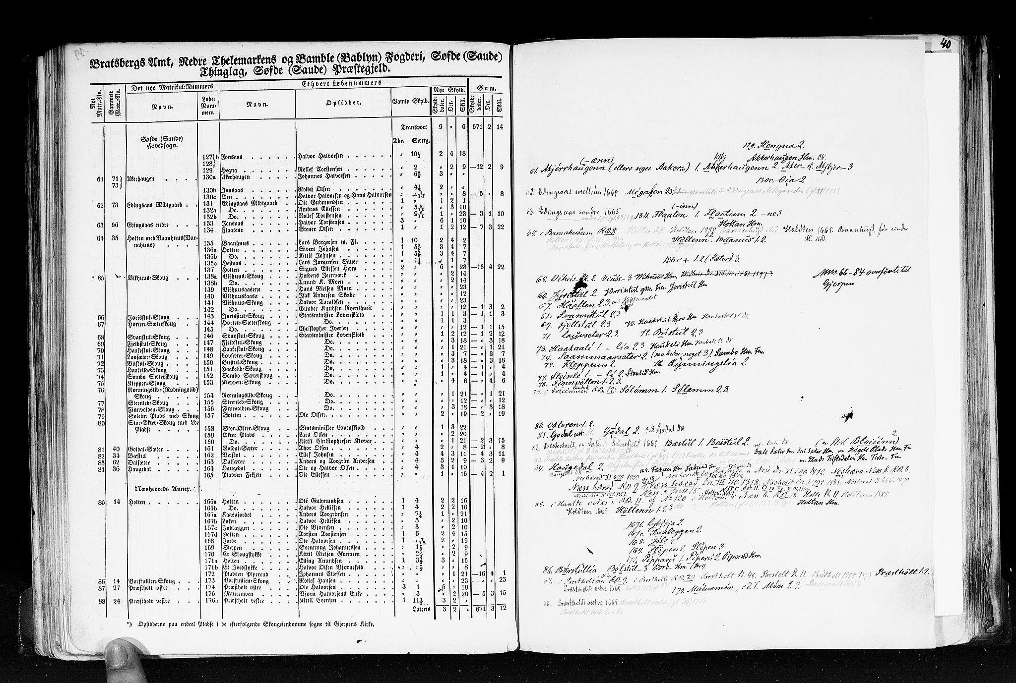 Rygh, AV/RA-PA-0034/F/Fb/L0007: Matrikkelen for 1838 - Bratsberg amt (Telemark fylke), 1838, p. 39b