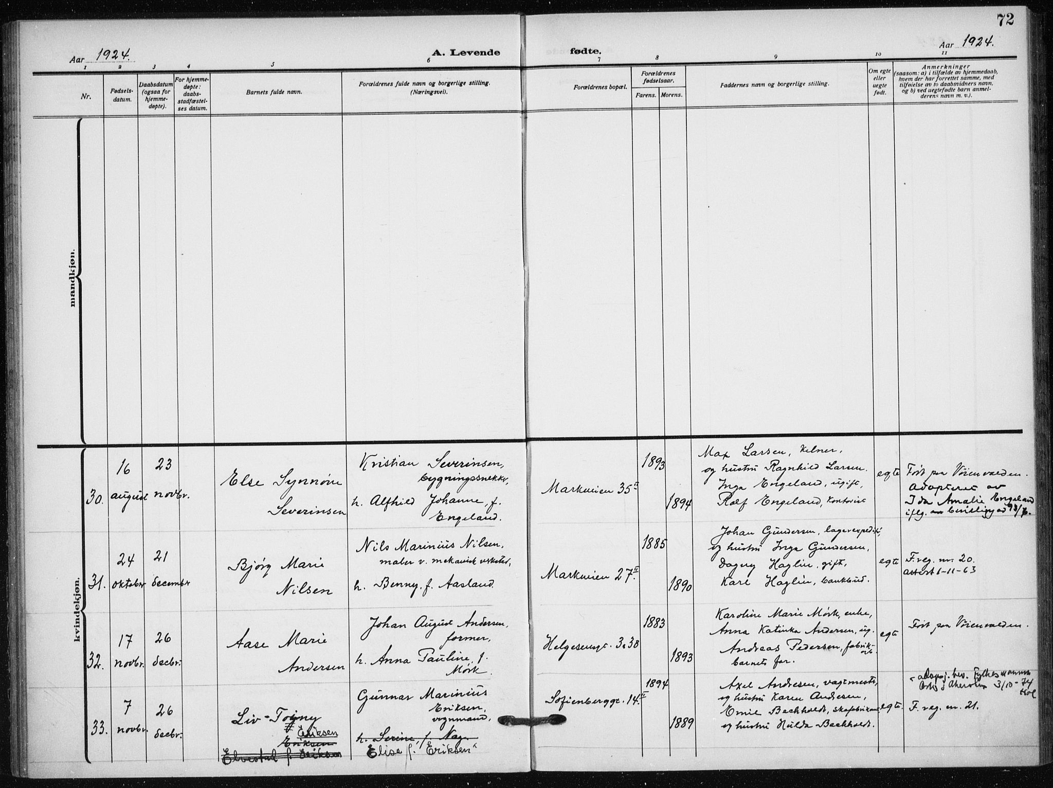 Hauge prestekontor Kirkebøker, AV/SAO-A-10849/F/Fa/L0001: Parish register (official) no. 1, 1917-1938, p. 72