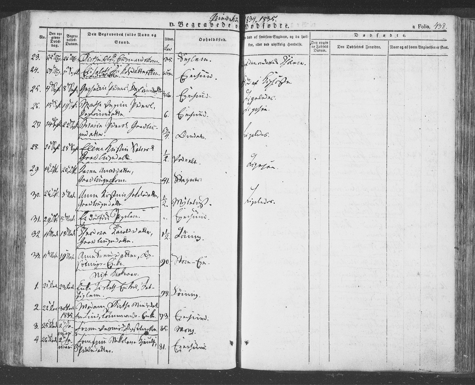 Eigersund sokneprestkontor, AV/SAST-A-101807/S08/L0009: Parish register (official) no. A 9, 1827-1850, p. 438