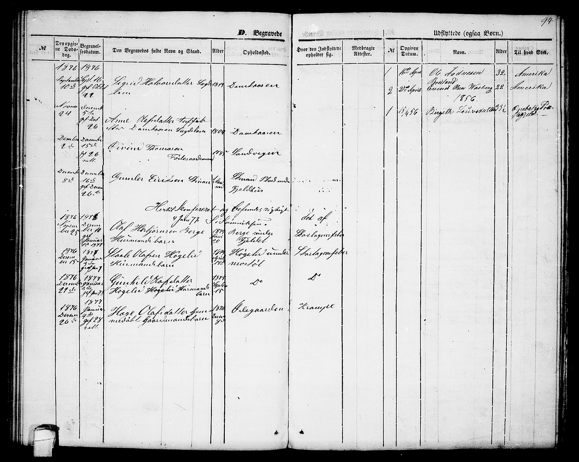 Lårdal kirkebøker, SAKO/A-284/G/Gc/L0002: Parish register (copy) no. III 2, 1852-1877, p. 94