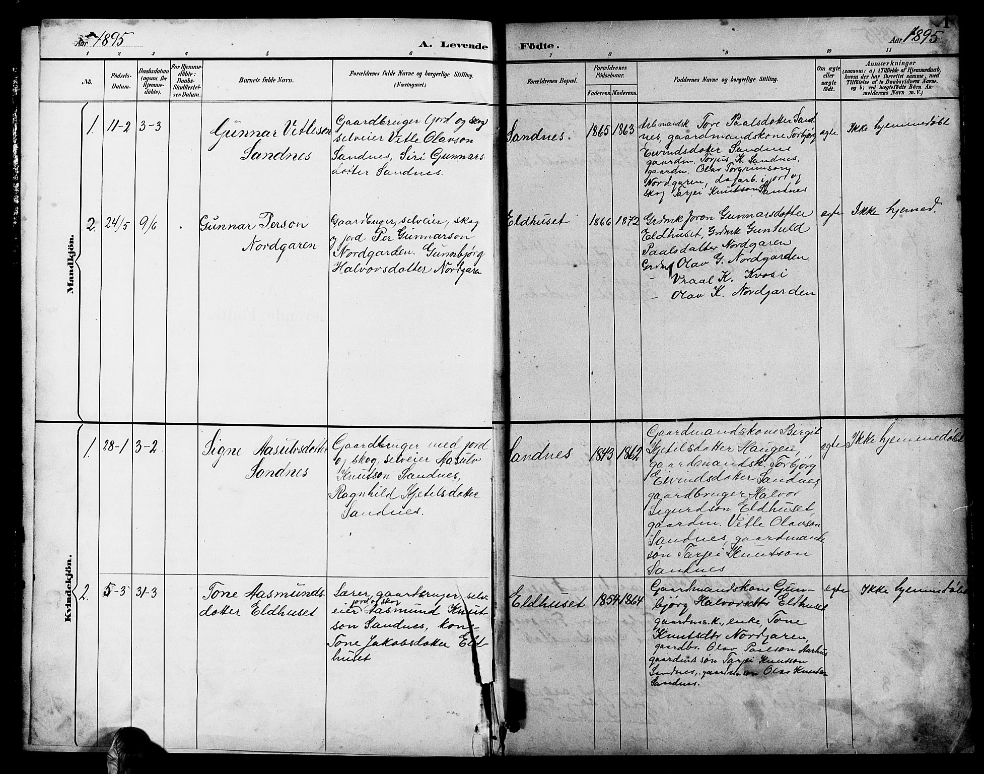 Bygland sokneprestkontor, AV/SAK-1111-0006/F/Fb/Fbc/L0002: Parish register (copy) no. B 2, 1895-1916, p. 1