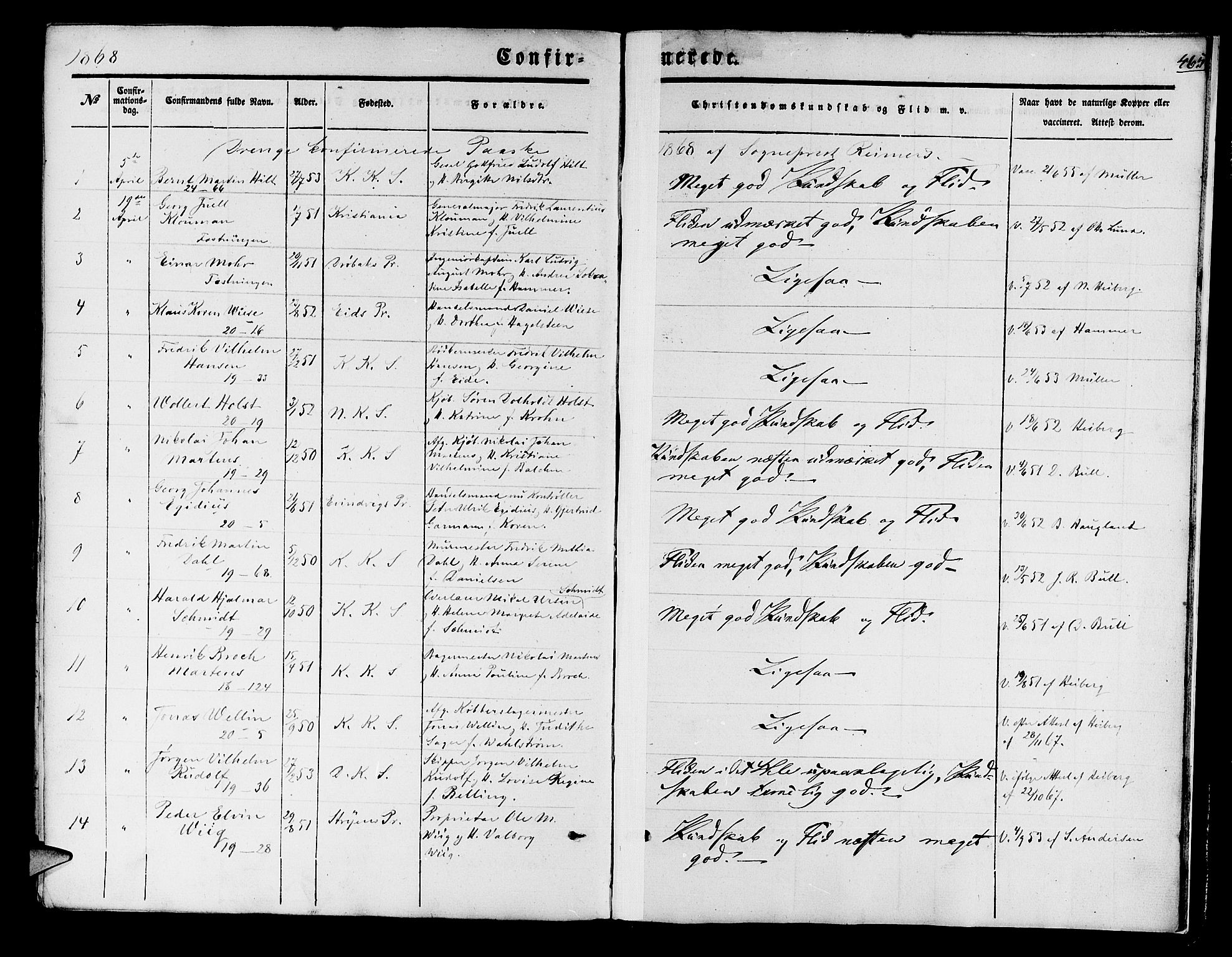 Korskirken sokneprestembete, SAB/A-76101/H/Hab: Parish register (copy) no. C 1, 1839-1868, p. 465