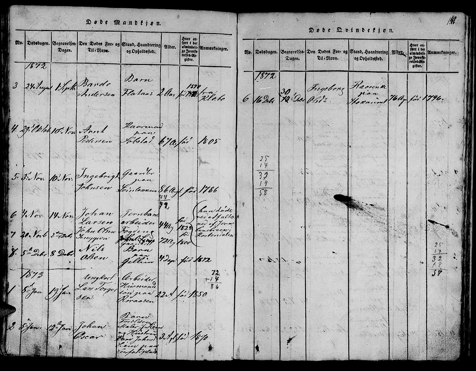 Ministerialprotokoller, klokkerbøker og fødselsregistre - Sør-Trøndelag, SAT/A-1456/613/L0393: Parish register (copy) no. 613C01, 1816-1886, p. 141