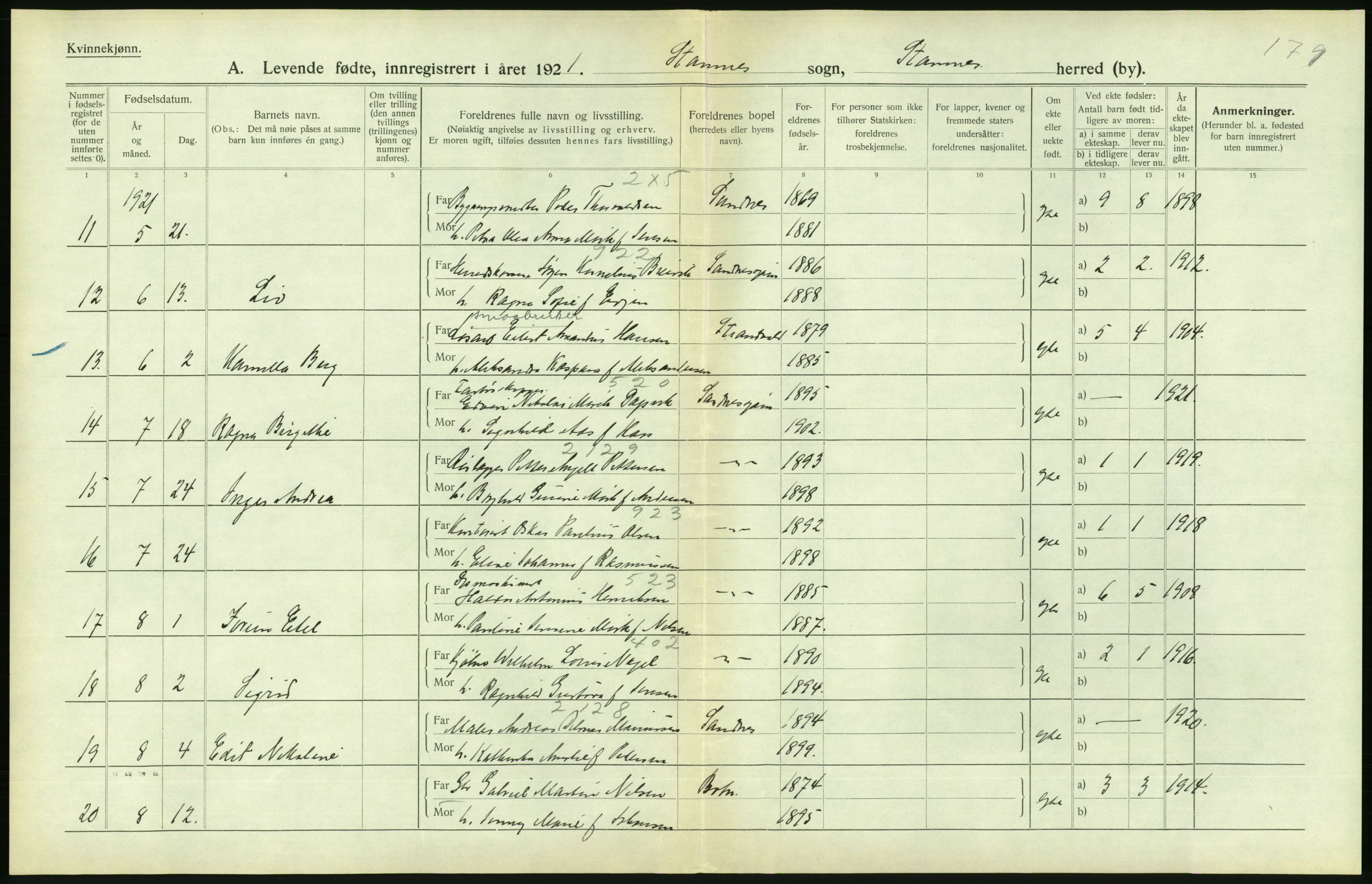 Statistisk sentralbyrå, Sosiodemografiske emner, Befolkning, AV/RA-S-2228/D/Df/Dfc/Dfca/L0049: Nordland fylke: Levendefødte menn og kvinner. Bygder., 1921, p. 72