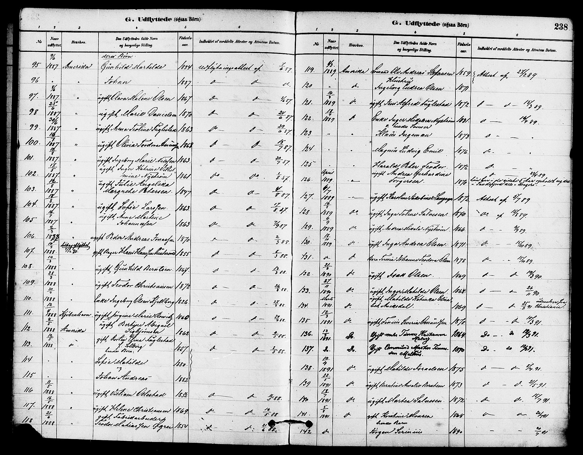 Eigersund sokneprestkontor, AV/SAST-A-101807/001/30/30BA/L0015: Parish register (official) no. A 15, 1879-1892, p. 238