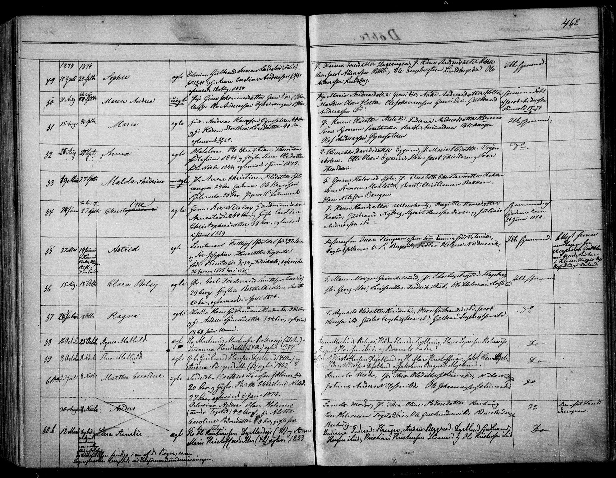 Nes prestekontor Kirkebøker, AV/SAO-A-10410/F/Fa/L0008: Parish register (official) no. I 8, 1859-1874, p. 462