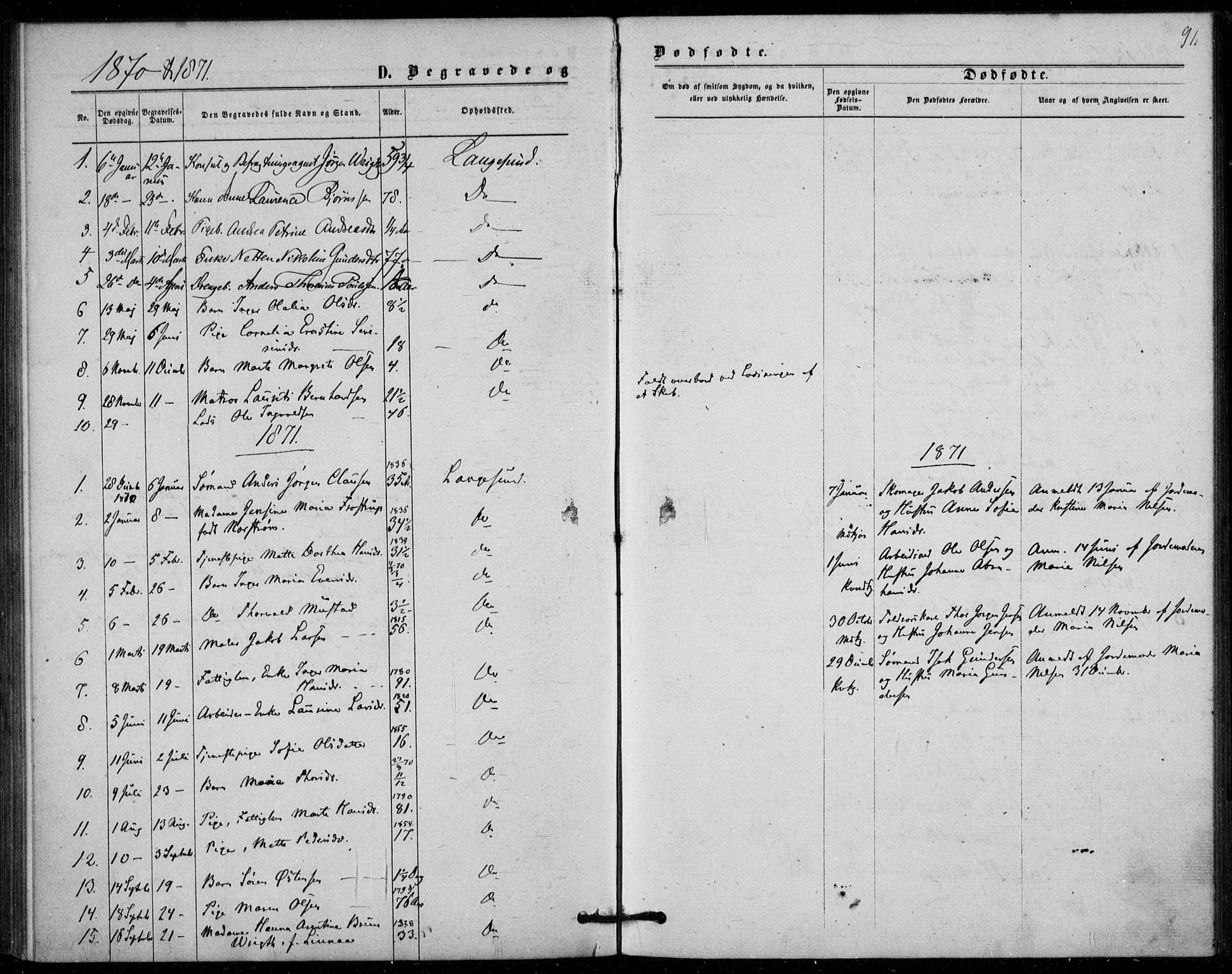 Langesund kirkebøker, AV/SAKO-A-280/F/Fa/L0001: Parish register (official) no. 1, 1870-1877, p. 91