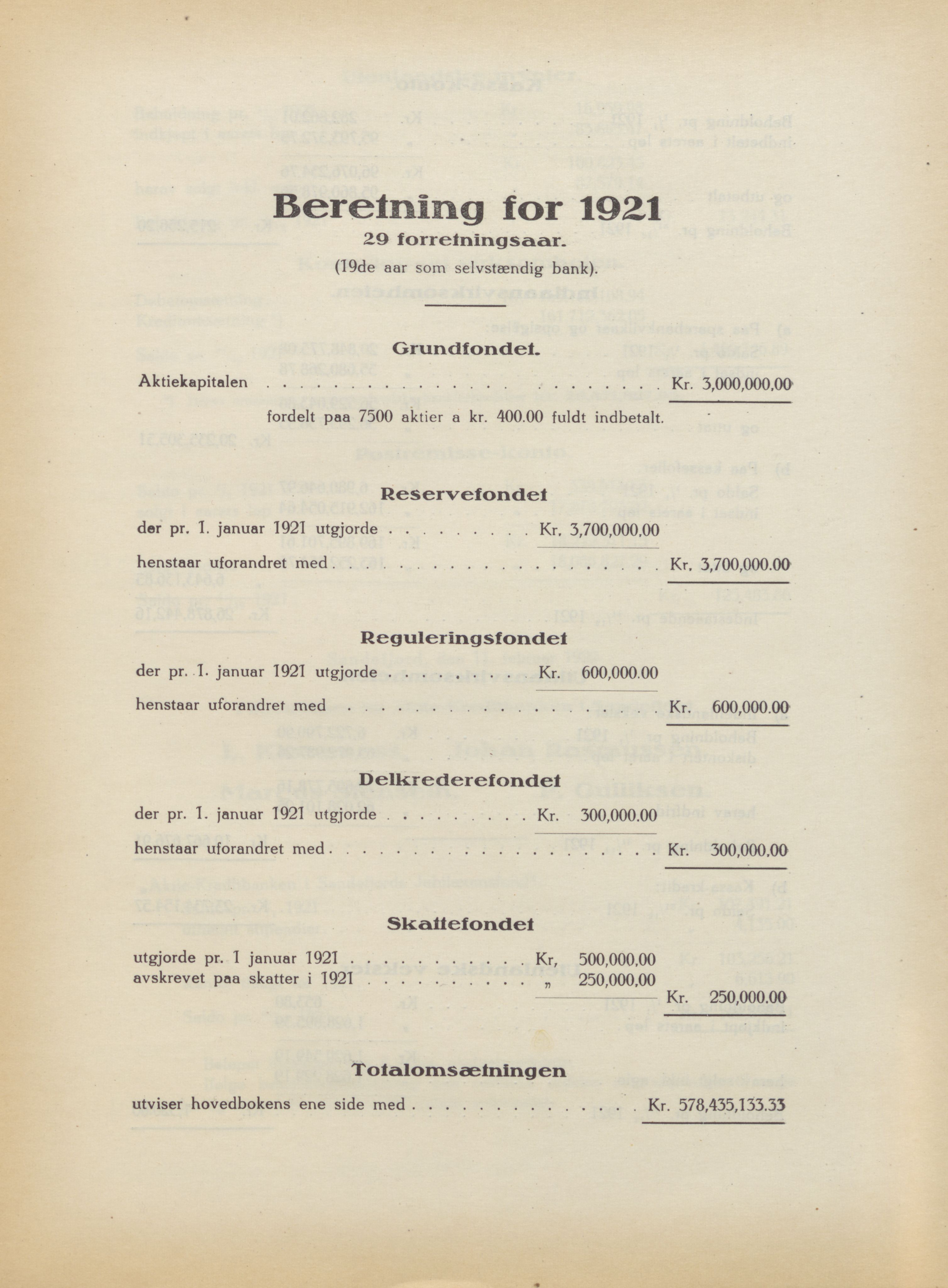 Privatbanken i Sandefjord AS, VEMU/ARS-A-1256/X/L0001: Årsberetninger, 1912-1929, p. 72