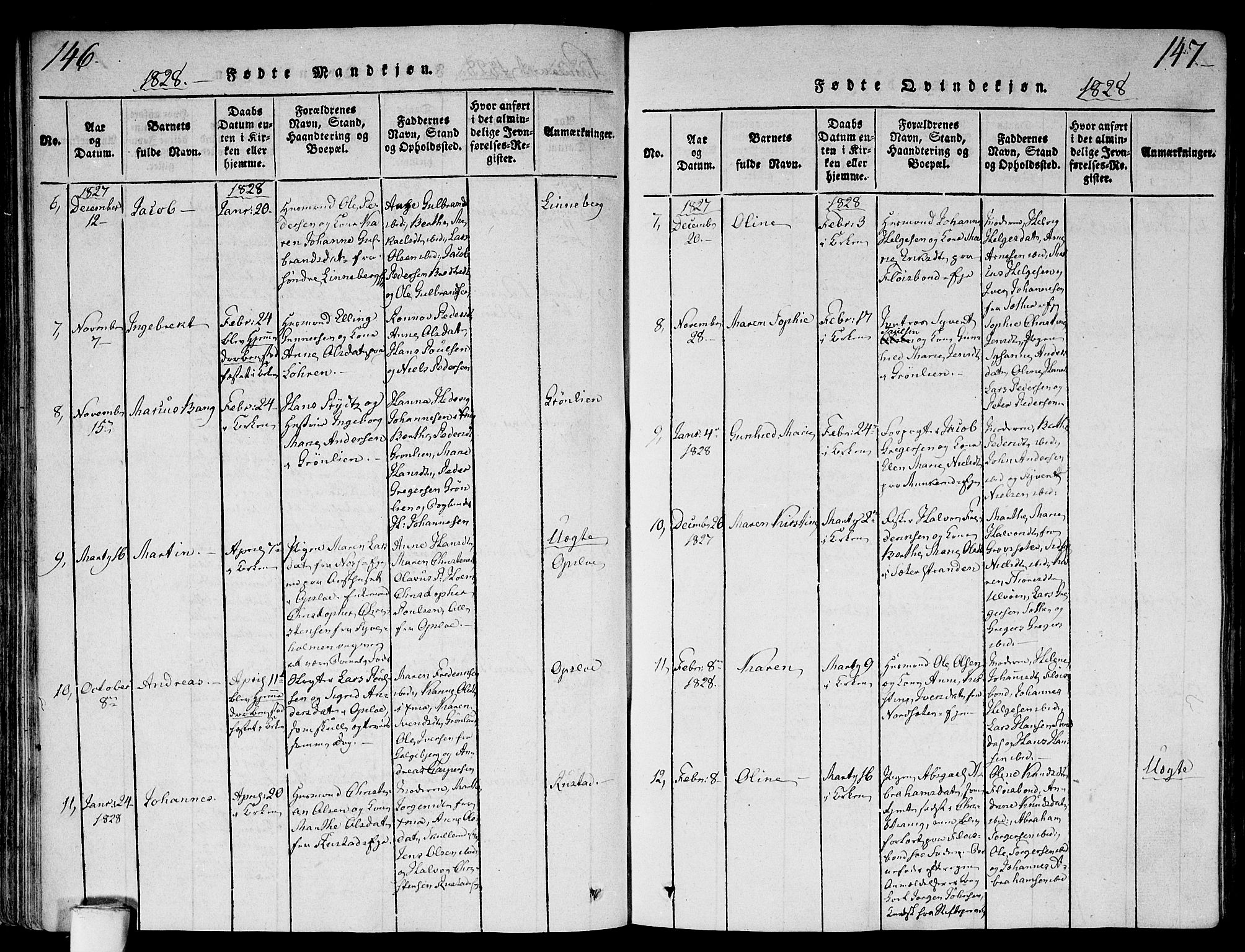 Gamlebyen prestekontor Kirkebøker, SAO/A-10884/F/Fa/L0002: Parish register (official) no. 2, 1817-1829, p. 146-147