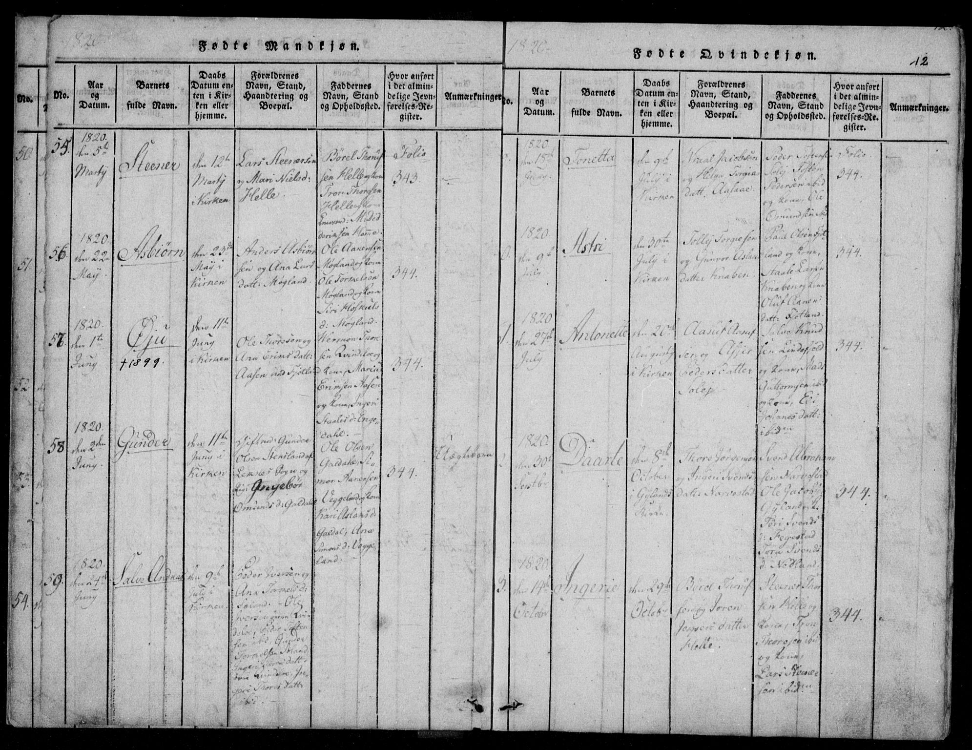 Fjotland sokneprestkontor, AV/SAK-1111-0010/F/Fb/L0001: Parish register (copy) no. B 1, 1816-1849, p. 12