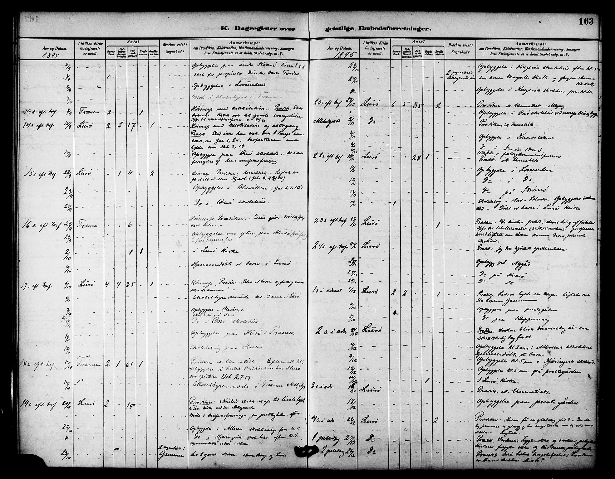 Ministerialprotokoller, klokkerbøker og fødselsregistre - Nordland, AV/SAT-A-1459/840/L0580: Parish register (official) no. 840A02, 1887-1909, p. 163