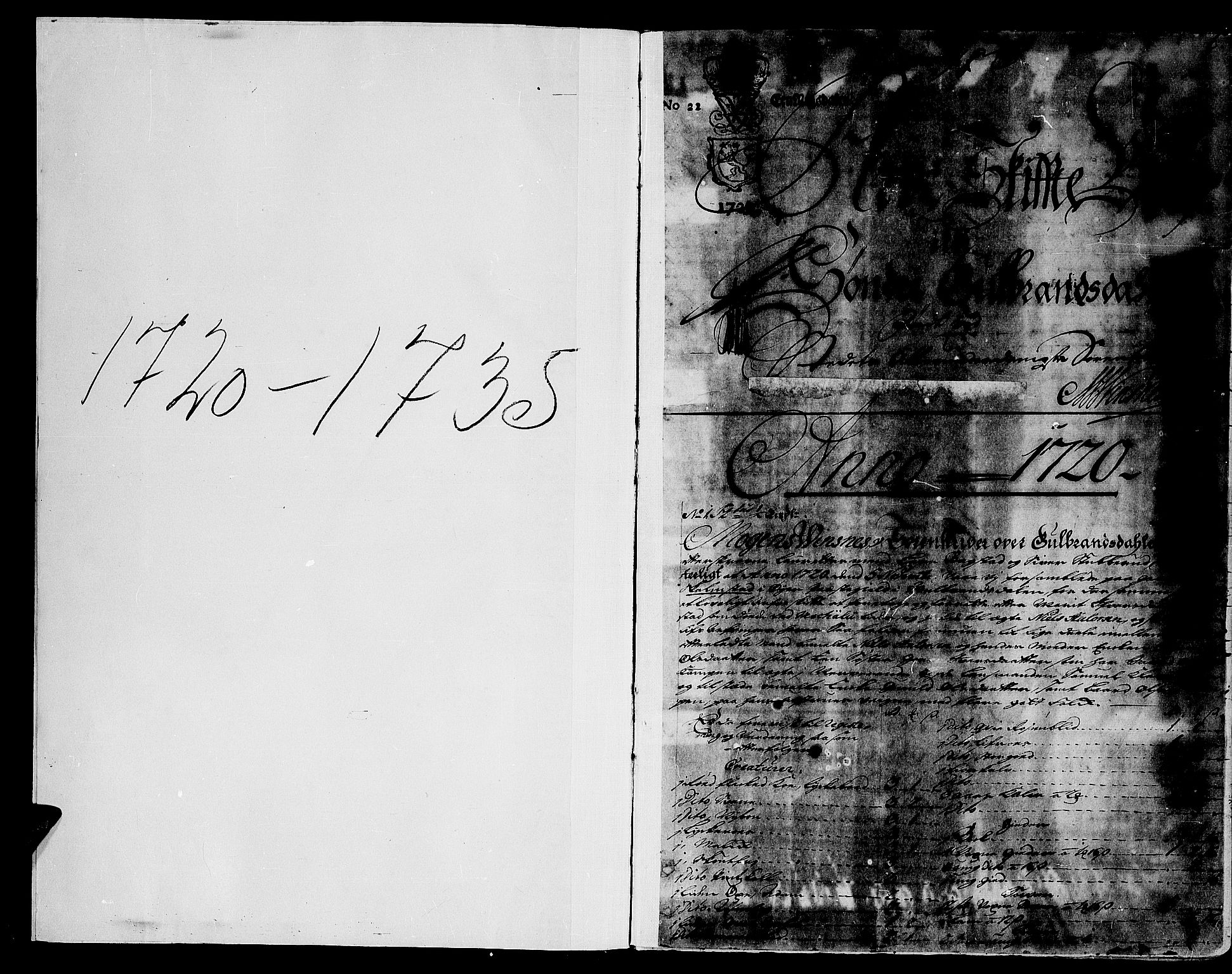 Sør-Gudbrandsdal tingrett, AV/SAH-TING-004/J/Ja/Jaa/L0001A: Skifteprotokoll, 1720-1735, p. 0b-1a