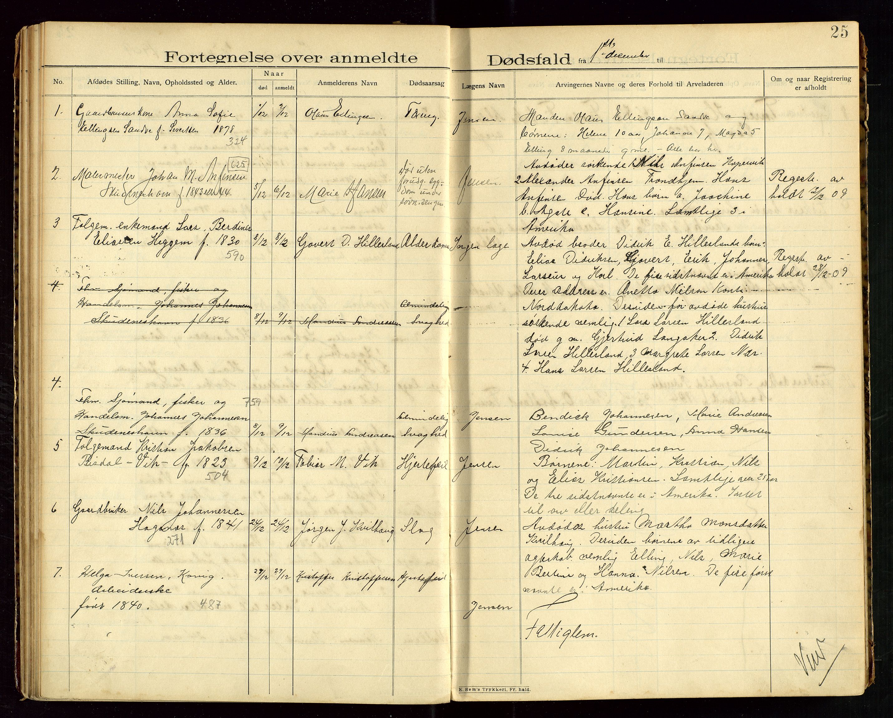 Skudenes lensmannskontor, AV/SAST-A-100444/Gga/L0003: "Dødsfalds-Protokol", 1908-1912, p. 25