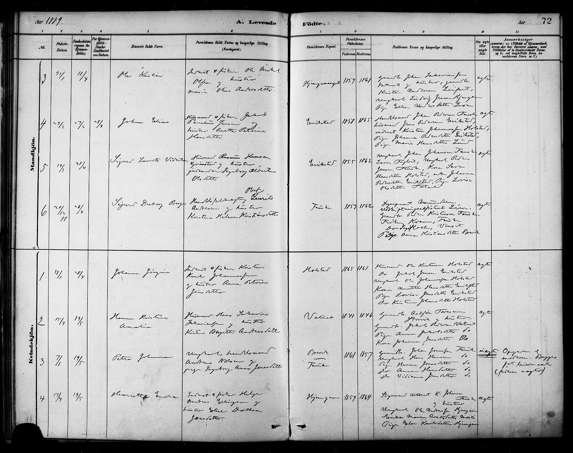 Ministerialprotokoller, klokkerbøker og fødselsregistre - Nordland, SAT/A-1459/849/L0689: Parish register (official) no. 849A01, 1879-1889, p. 72