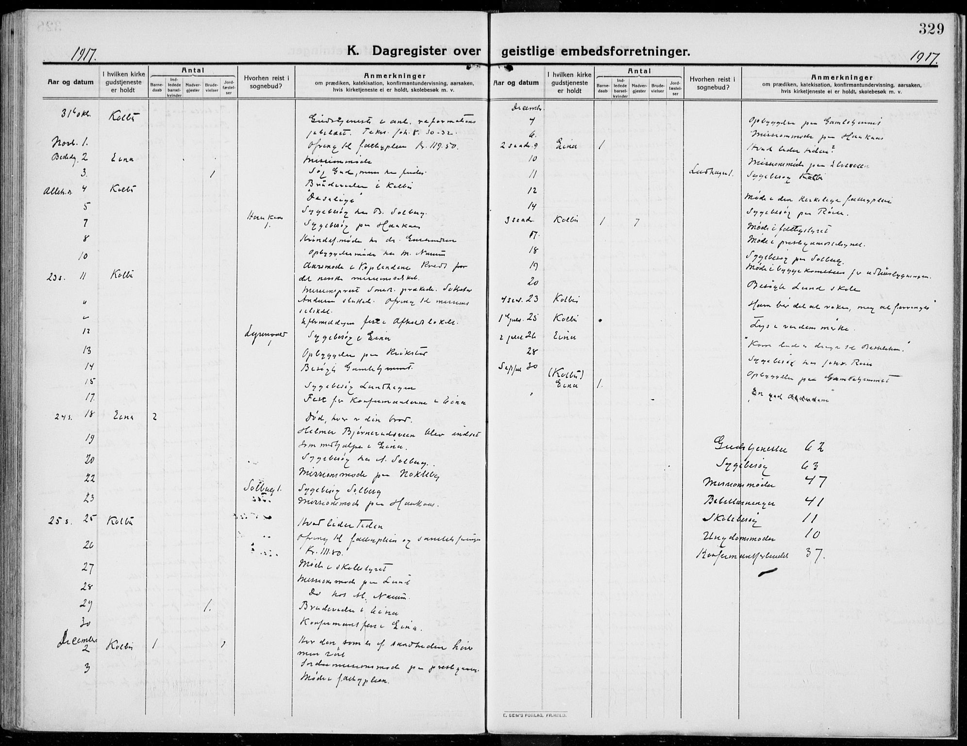 Kolbu prestekontor, SAH/PREST-110/H/Ha/Haa/L0002: Parish register (official) no. 2, 1912-1926, p. 329