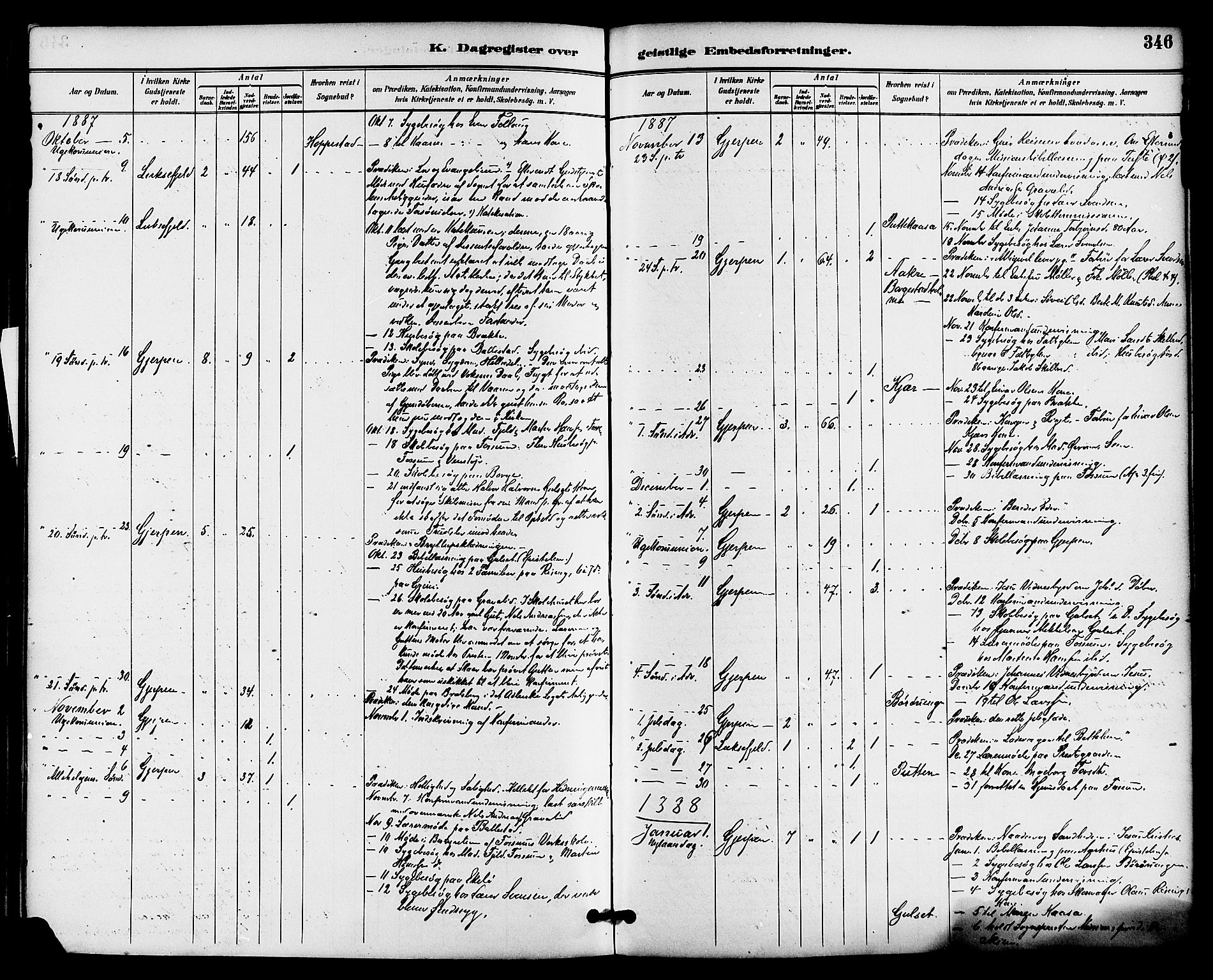 Gjerpen kirkebøker, SAKO/A-265/F/Fa/L0010: Parish register (official) no. I 10, 1886-1895, p. 346