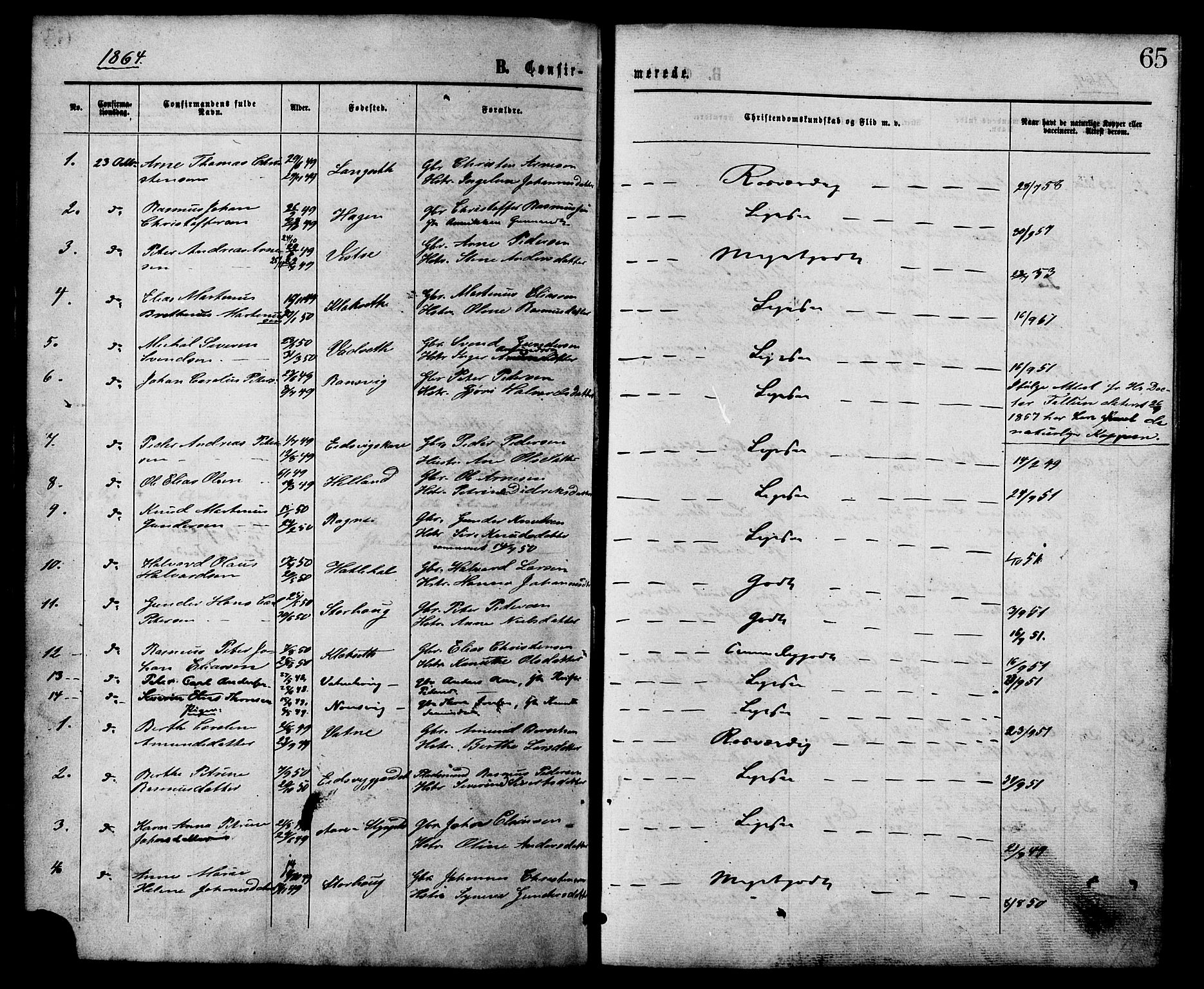 Ministerialprotokoller, klokkerbøker og fødselsregistre - Møre og Romsdal, SAT/A-1454/525/L0373: Parish register (official) no. 525A03, 1864-1879, p. 65