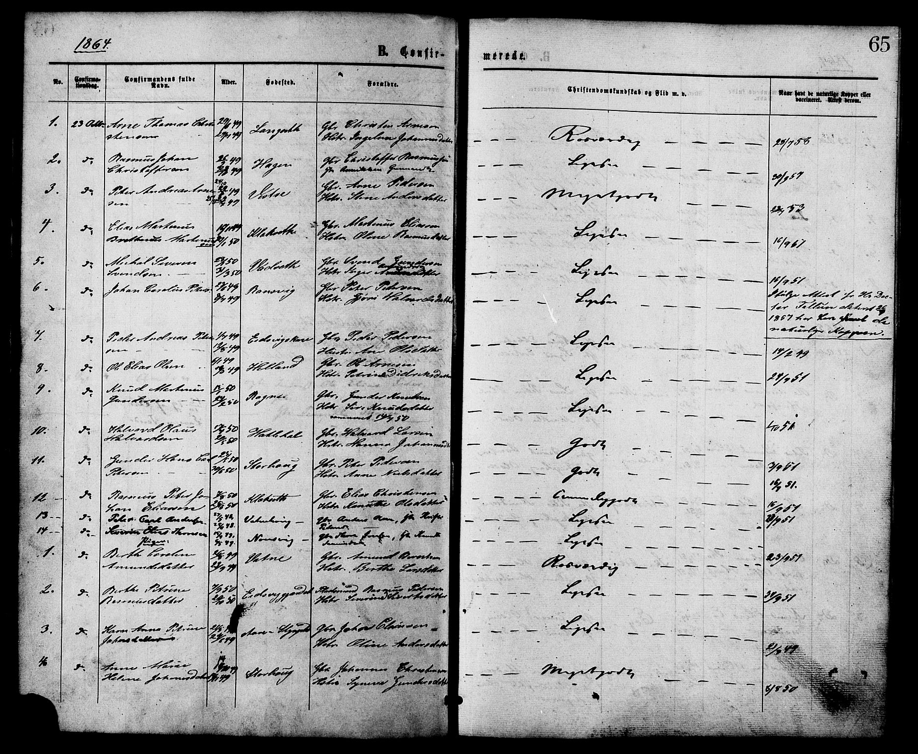 Ministerialprotokoller, klokkerbøker og fødselsregistre - Møre og Romsdal, AV/SAT-A-1454/525/L0373: Parish register (official) no. 525A03, 1864-1879, p. 65