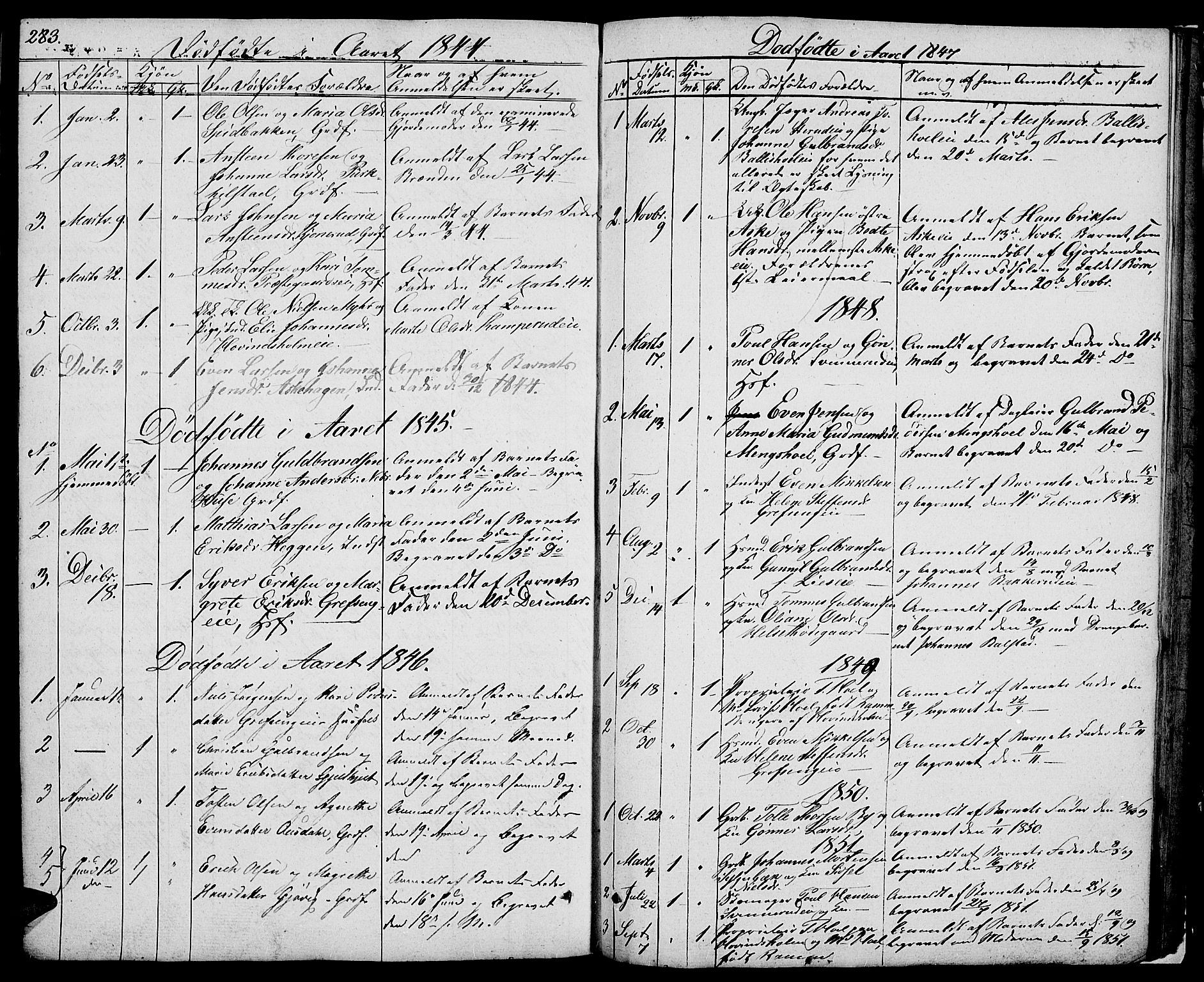 Nes prestekontor, Hedmark, SAH/PREST-020/L/La/L0004: Parish register (copy) no. 4, 1832-1861, p. 283