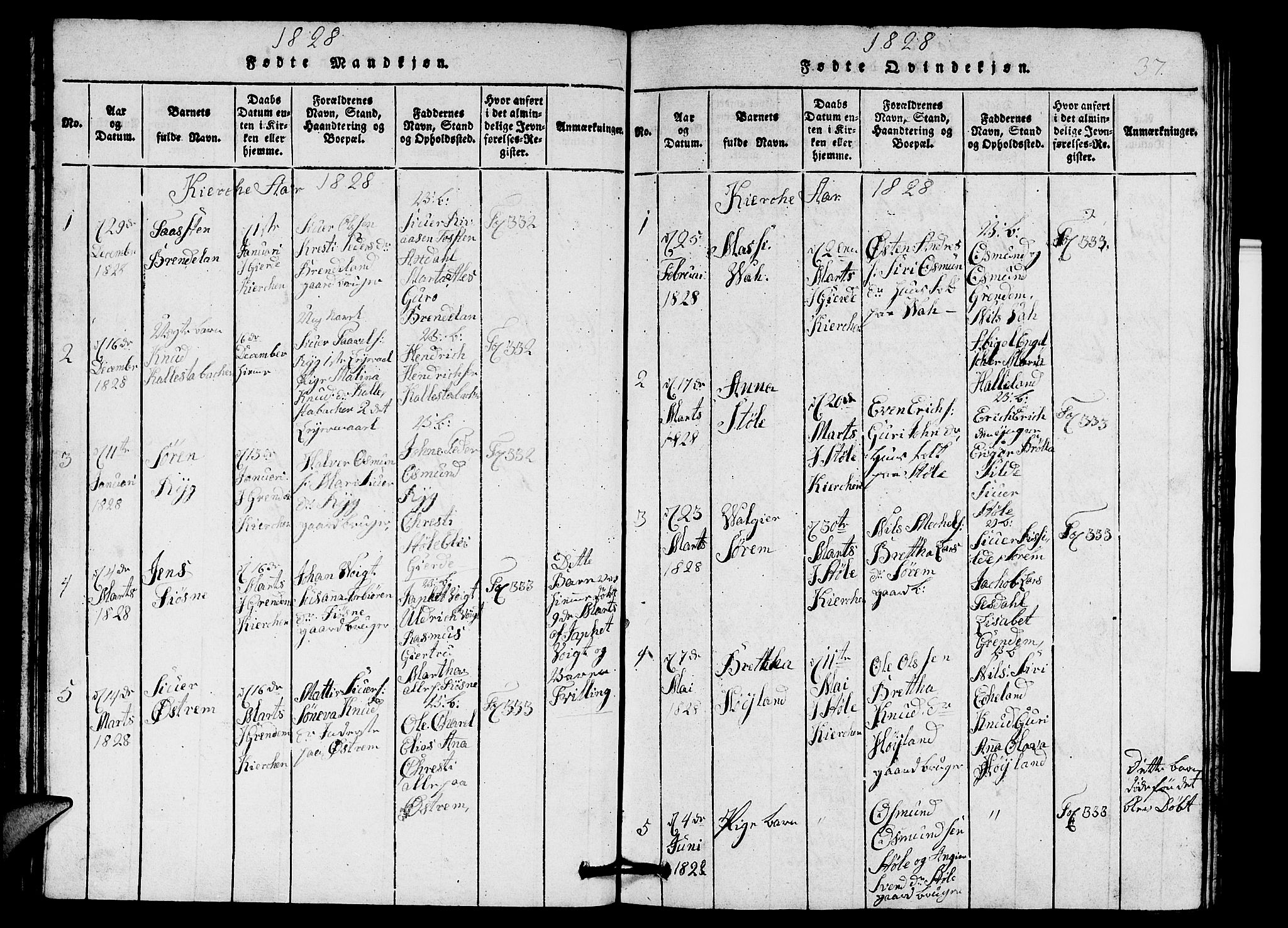 Etne sokneprestembete, SAB/A-75001/H/Hab: Parish register (copy) no. A 1, 1815-1849, p. 37