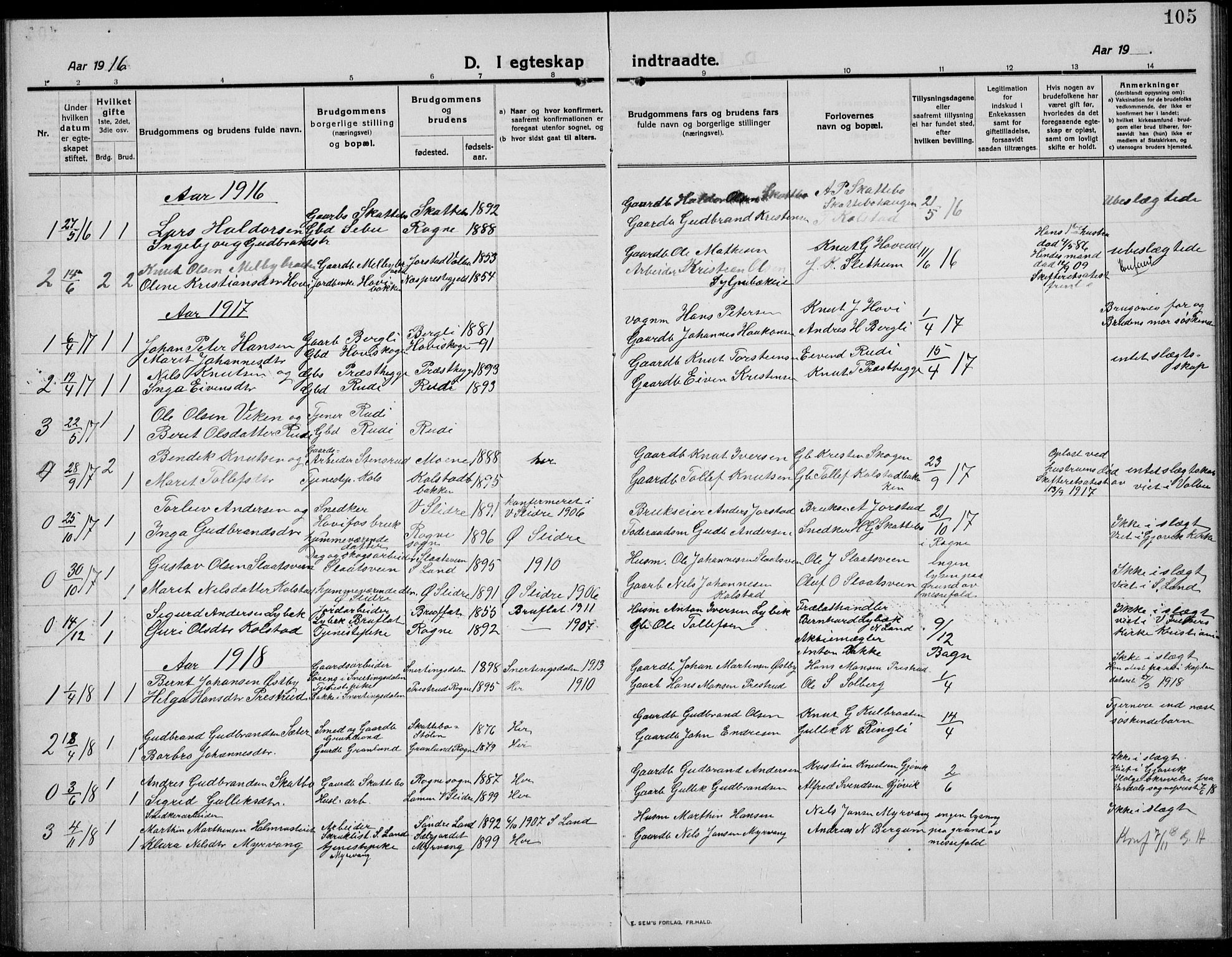 Øystre Slidre prestekontor, AV/SAH-PREST-138/H/Ha/Hab/L0008: Parish register (copy) no. 8, 1911-1938, p. 105