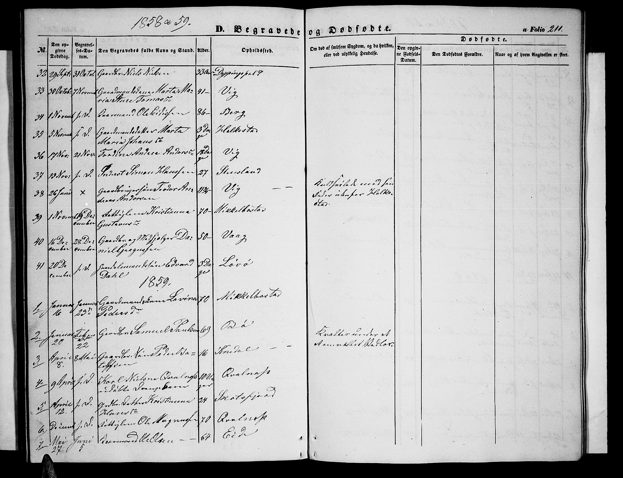 Ministerialprotokoller, klokkerbøker og fødselsregistre - Nordland, AV/SAT-A-1459/855/L0814: Parish register (copy) no. 855C03, 1851-1864, p. 211