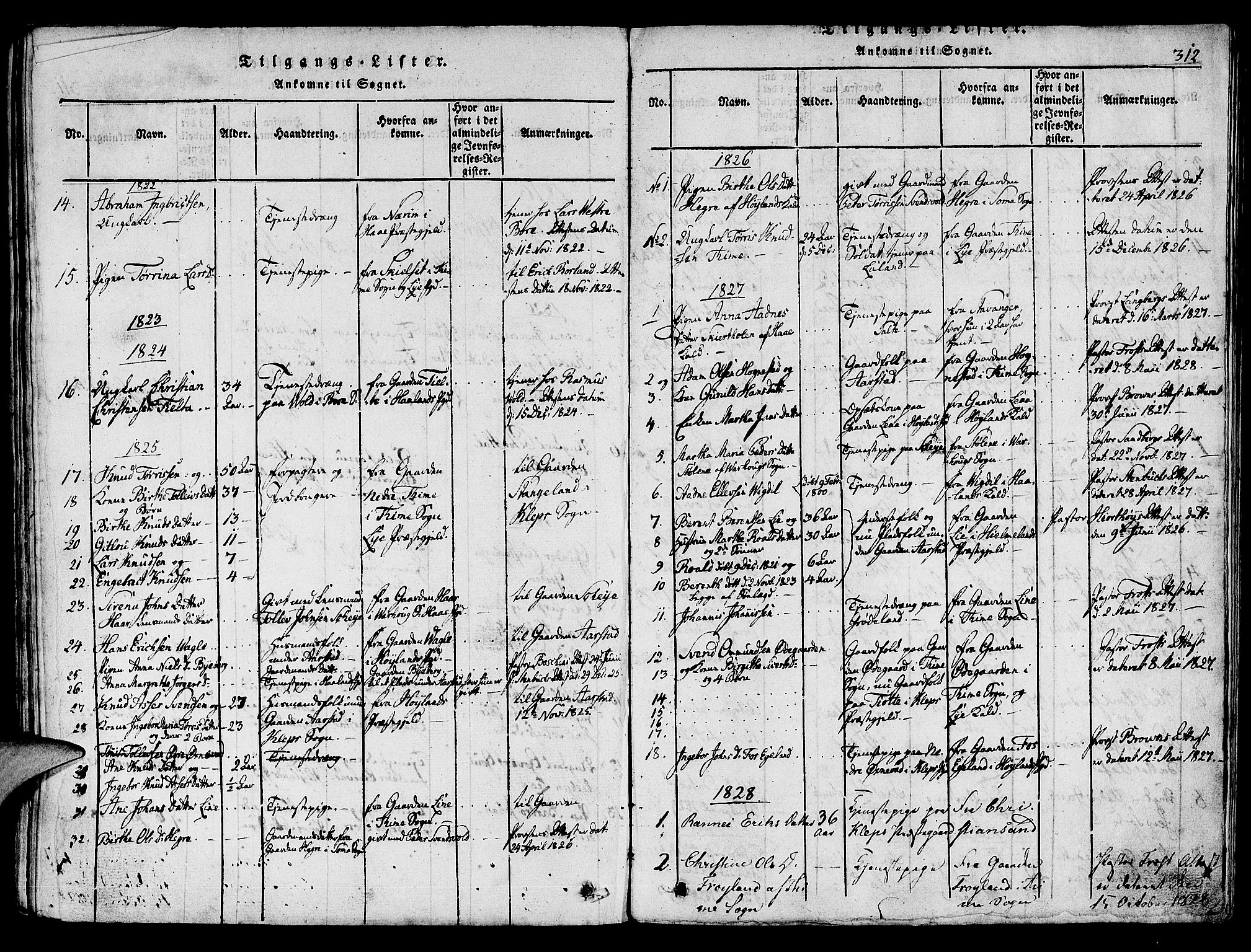 Klepp sokneprestkontor, SAST/A-101803/001/3/30BA/L0002: Parish register (official) no. A 2, 1816-1833, p. 312