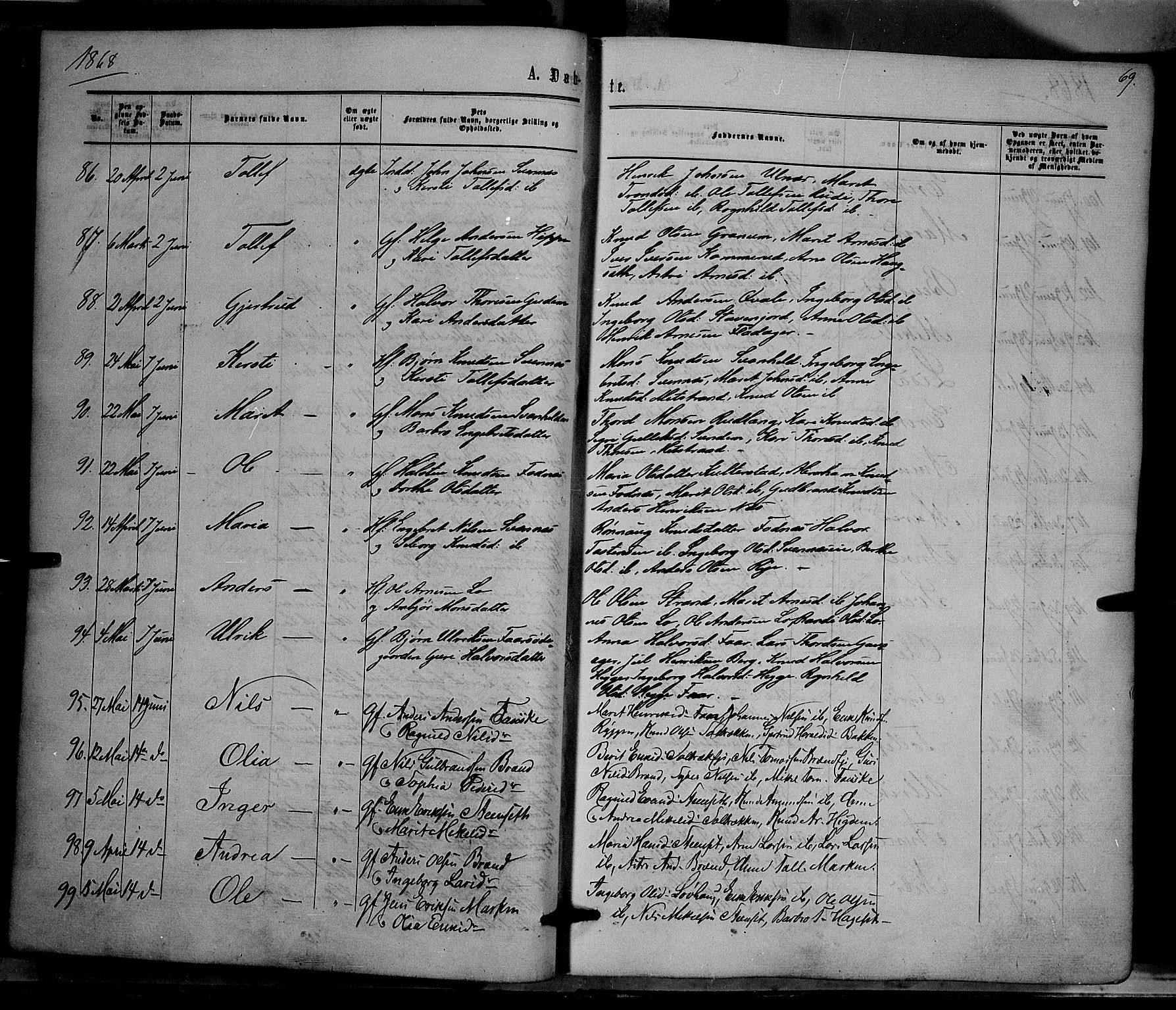 Nord-Aurdal prestekontor, AV/SAH-PREST-132/H/Ha/Haa/L0008: Parish register (official) no. 8, 1863-1875, p. 69