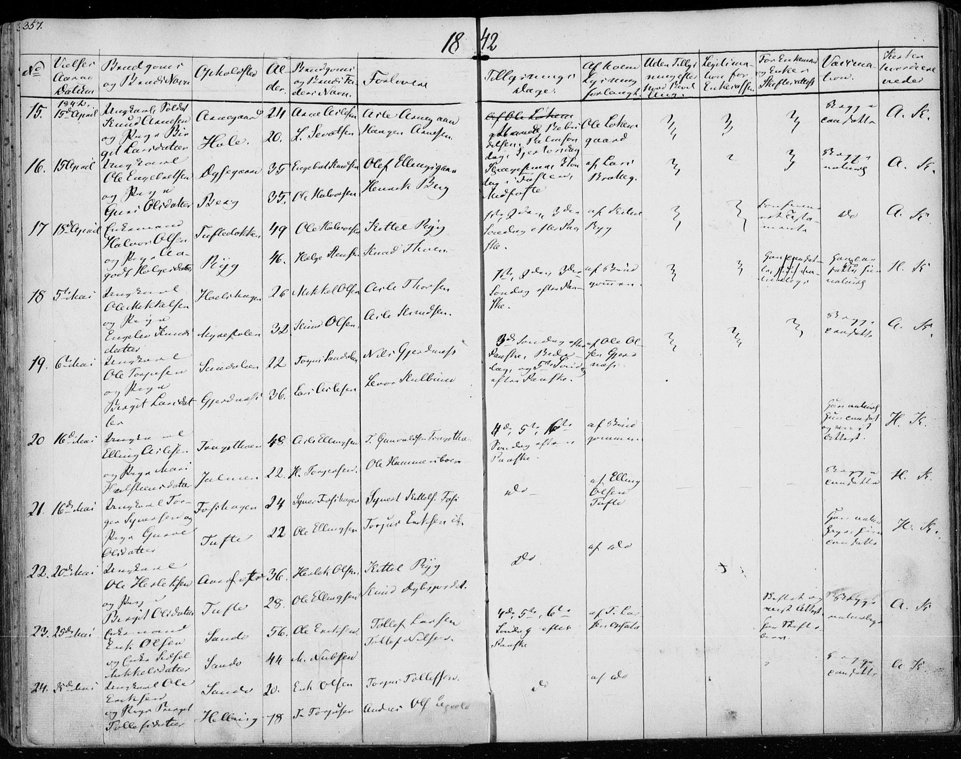 Ål kirkebøker, AV/SAKO-A-249/F/Fa/L0005: Parish register (official) no. I 5, 1825-1848, p. 357