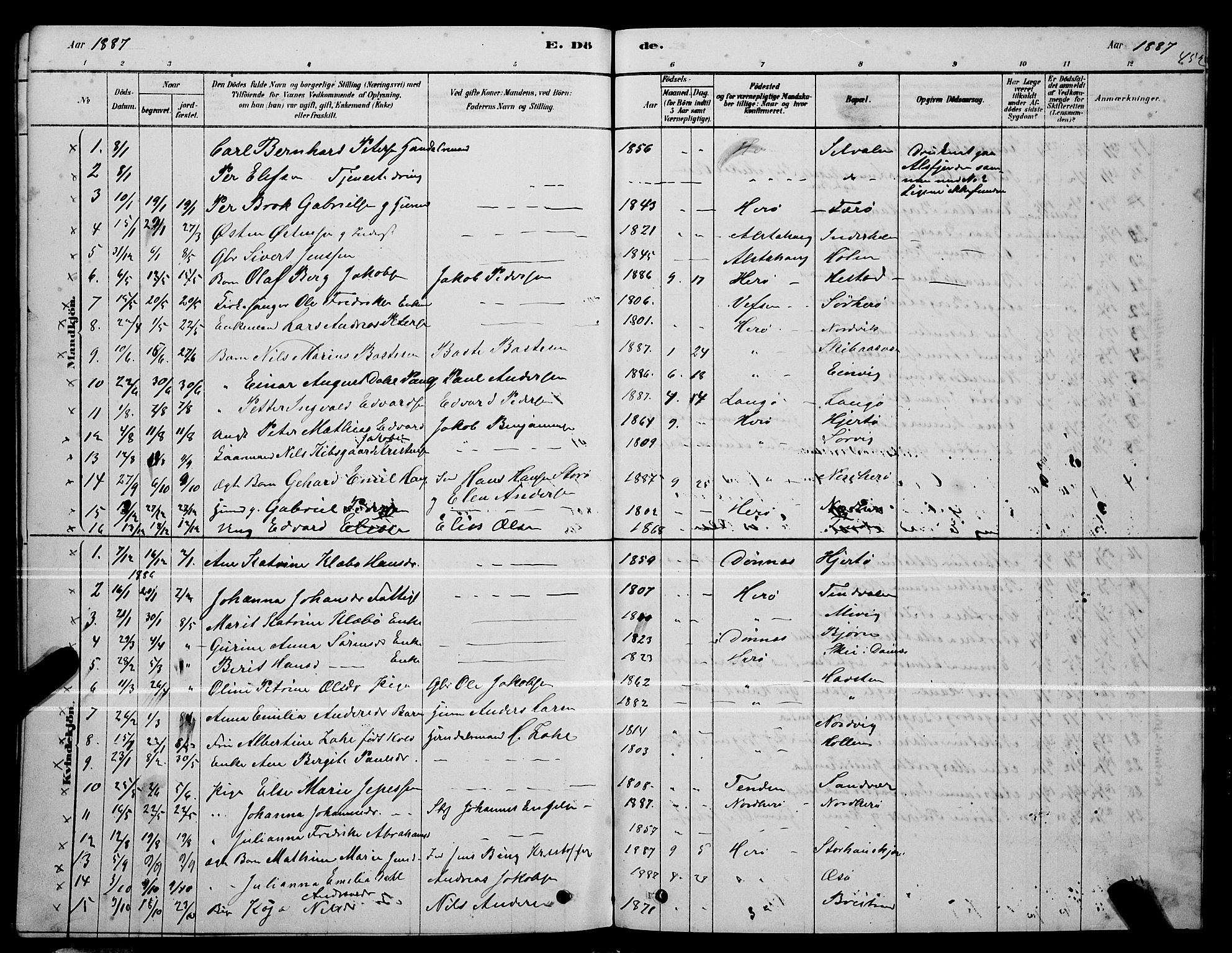 Ministerialprotokoller, klokkerbøker og fødselsregistre - Nordland, AV/SAT-A-1459/834/L0513: Parish register (copy) no. 834C04, 1877-1892, p. 452