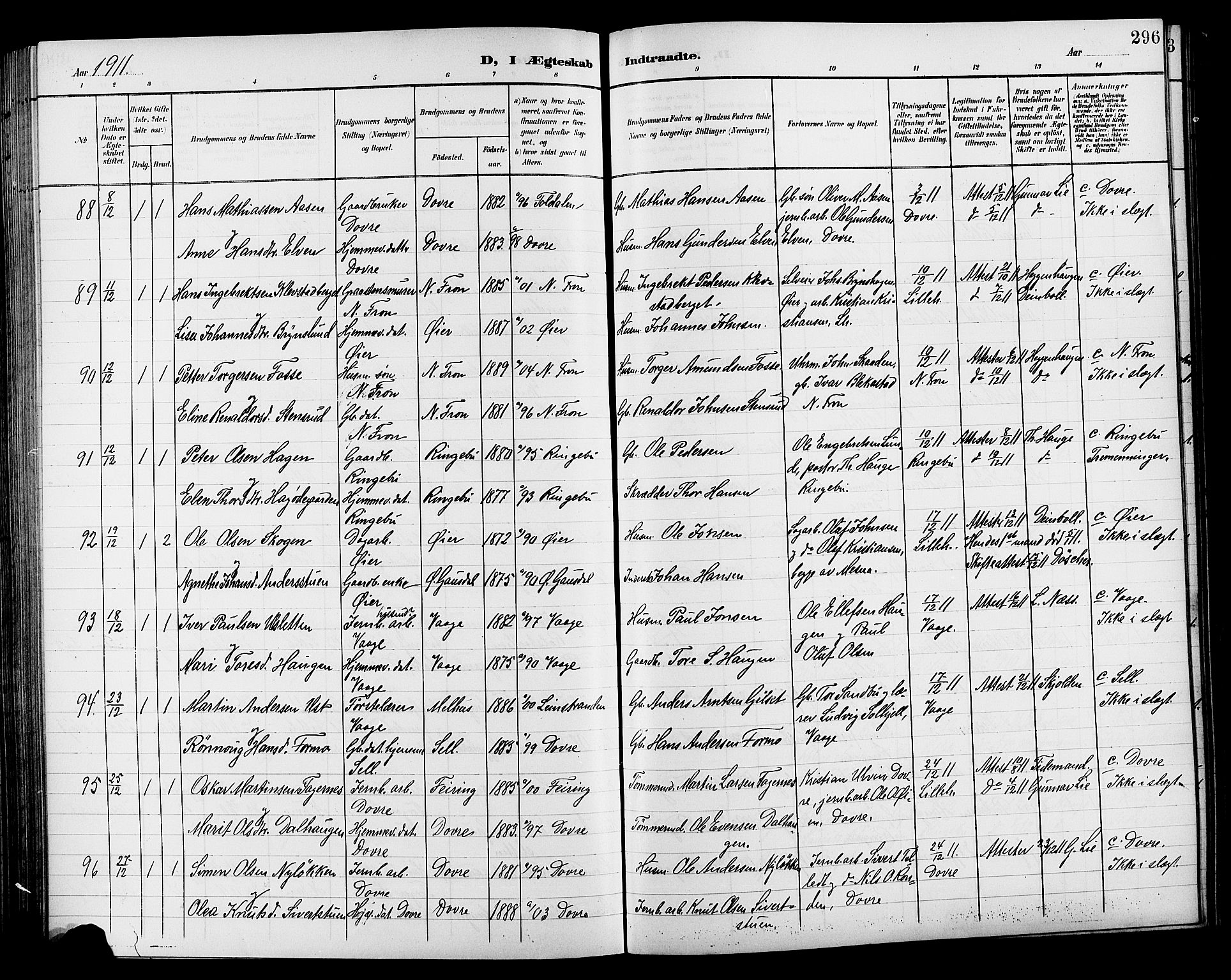 Lillehammer prestekontor, AV/SAH-PREST-088/H/Ha/Hab/L0001: Parish register (copy) no. 1, 1901-1913, p. 296