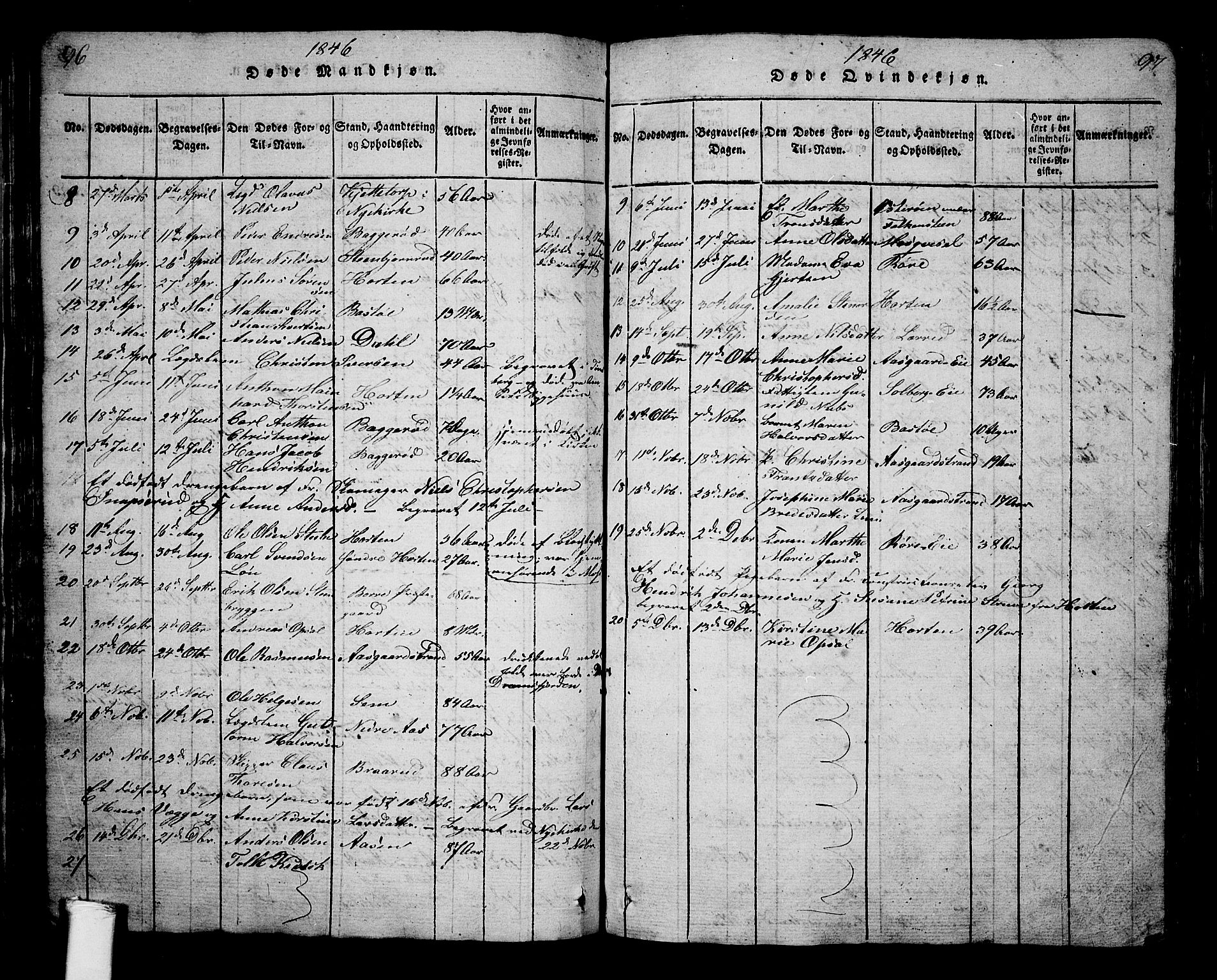 Borre kirkebøker, AV/SAKO-A-338/G/Ga/L0001: Parish register (copy) no. I 1, 1815-1851, p. 96-97