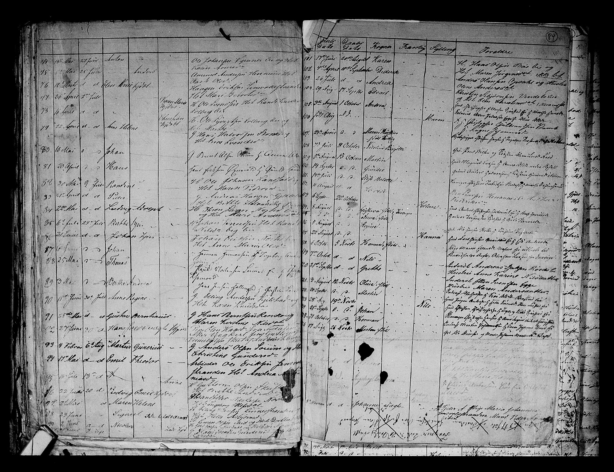 Lier kirkebøker, AV/SAKO-A-230/G/Ga/L0002: Parish register (copy) no. I 2, 1841-1862, p. 89