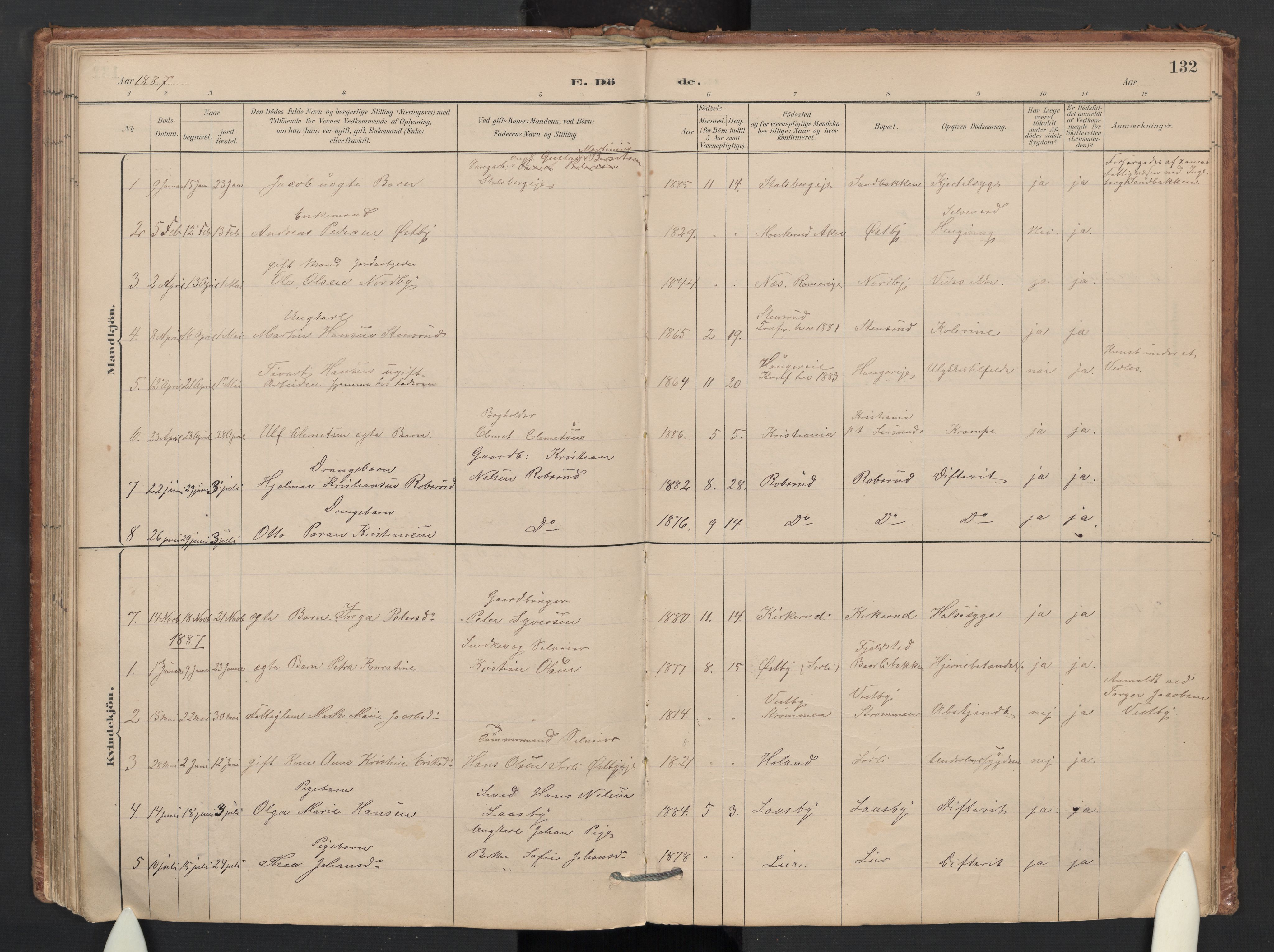 Skedsmo prestekontor Kirkebøker, SAO/A-10033a/G/Gb/L0001: Parish register (copy) no. II 1, 1883-1903, p. 132