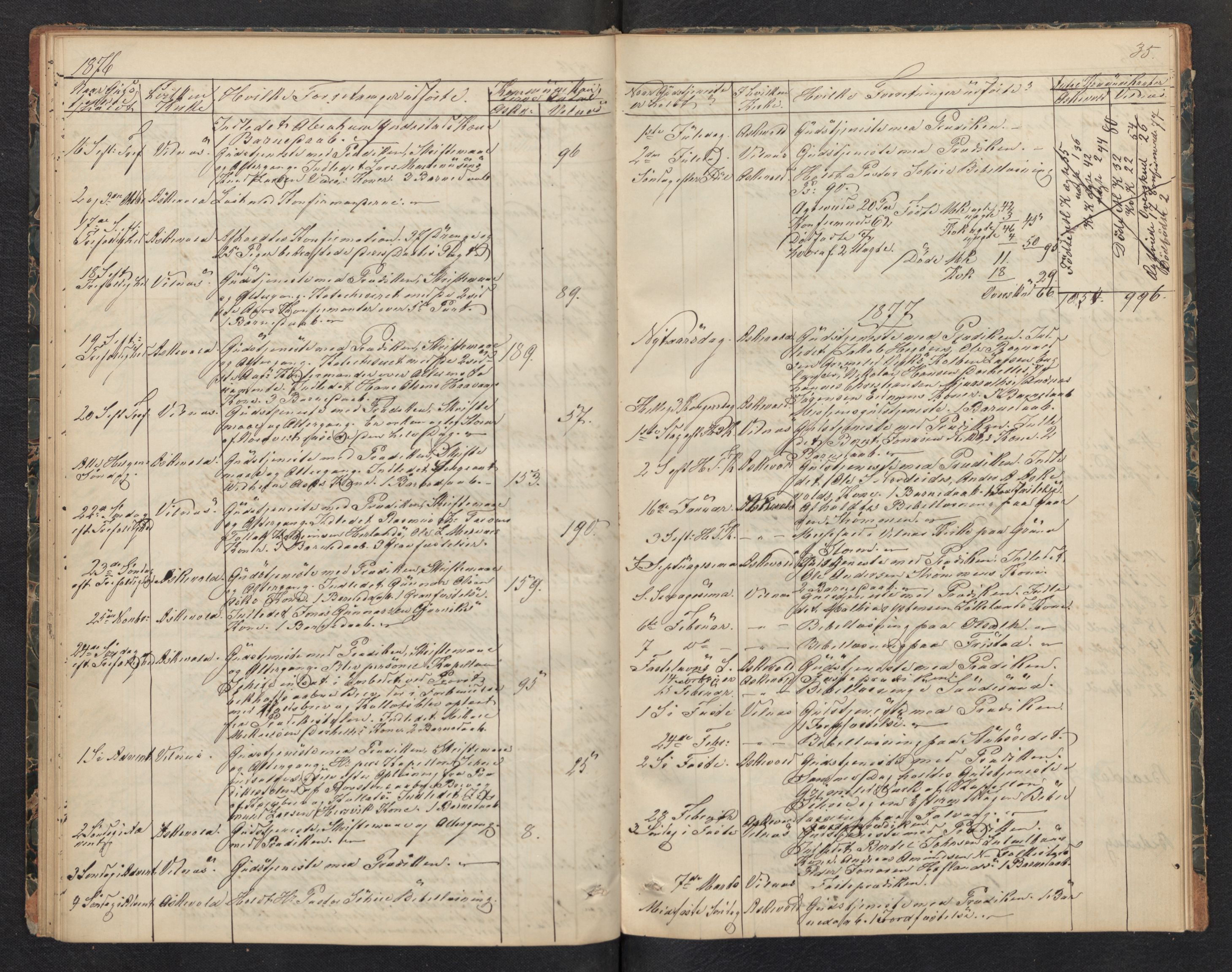 Askvoll sokneprestembete, AV/SAB-A-79501/H/Haa/Haad/L0001: Diary records no. D 1, 1862-1878, p. 34b-35a