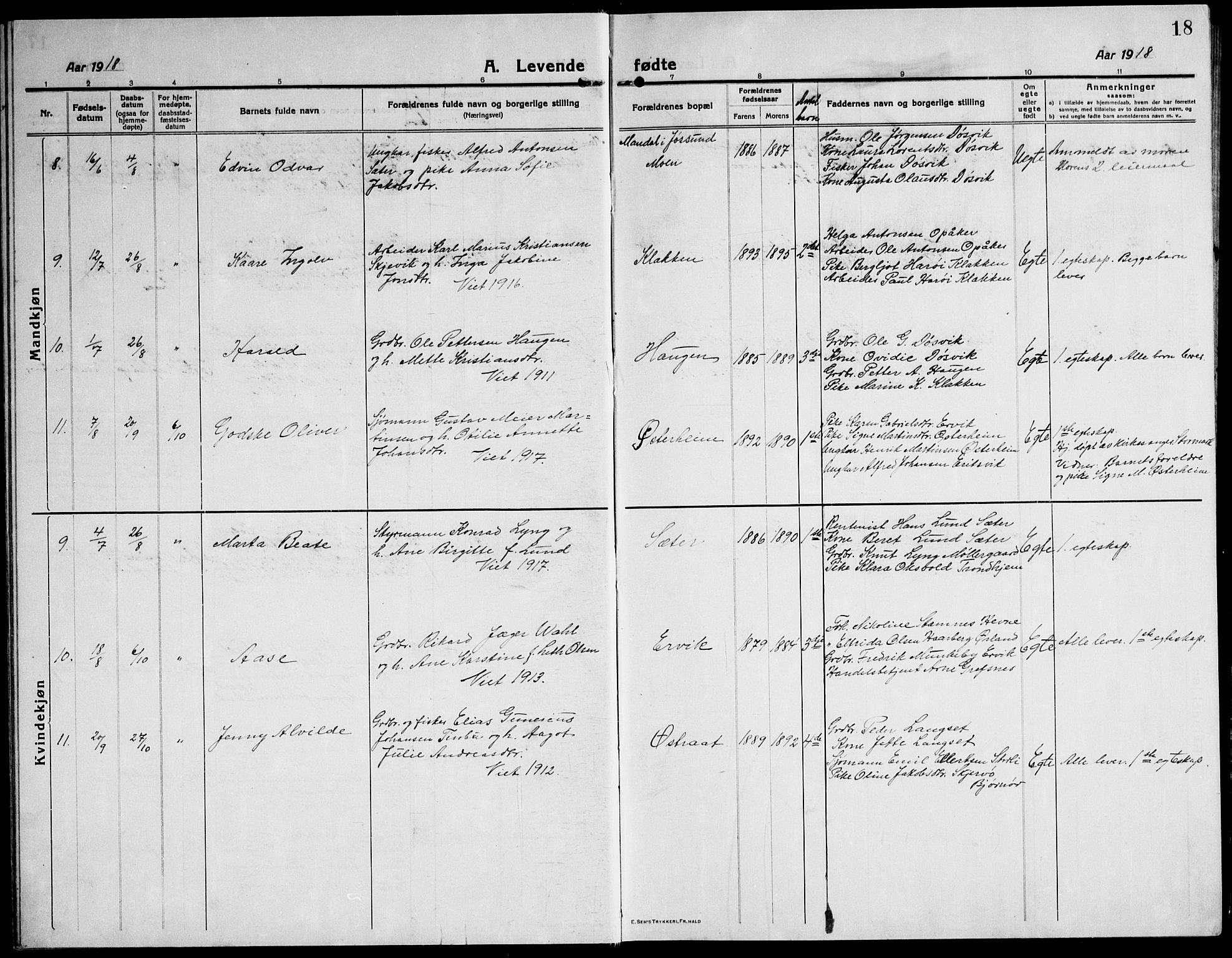 Ministerialprotokoller, klokkerbøker og fødselsregistre - Sør-Trøndelag, SAT/A-1456/651/L0648: Parish register (copy) no. 651C02, 1915-1945, p. 18