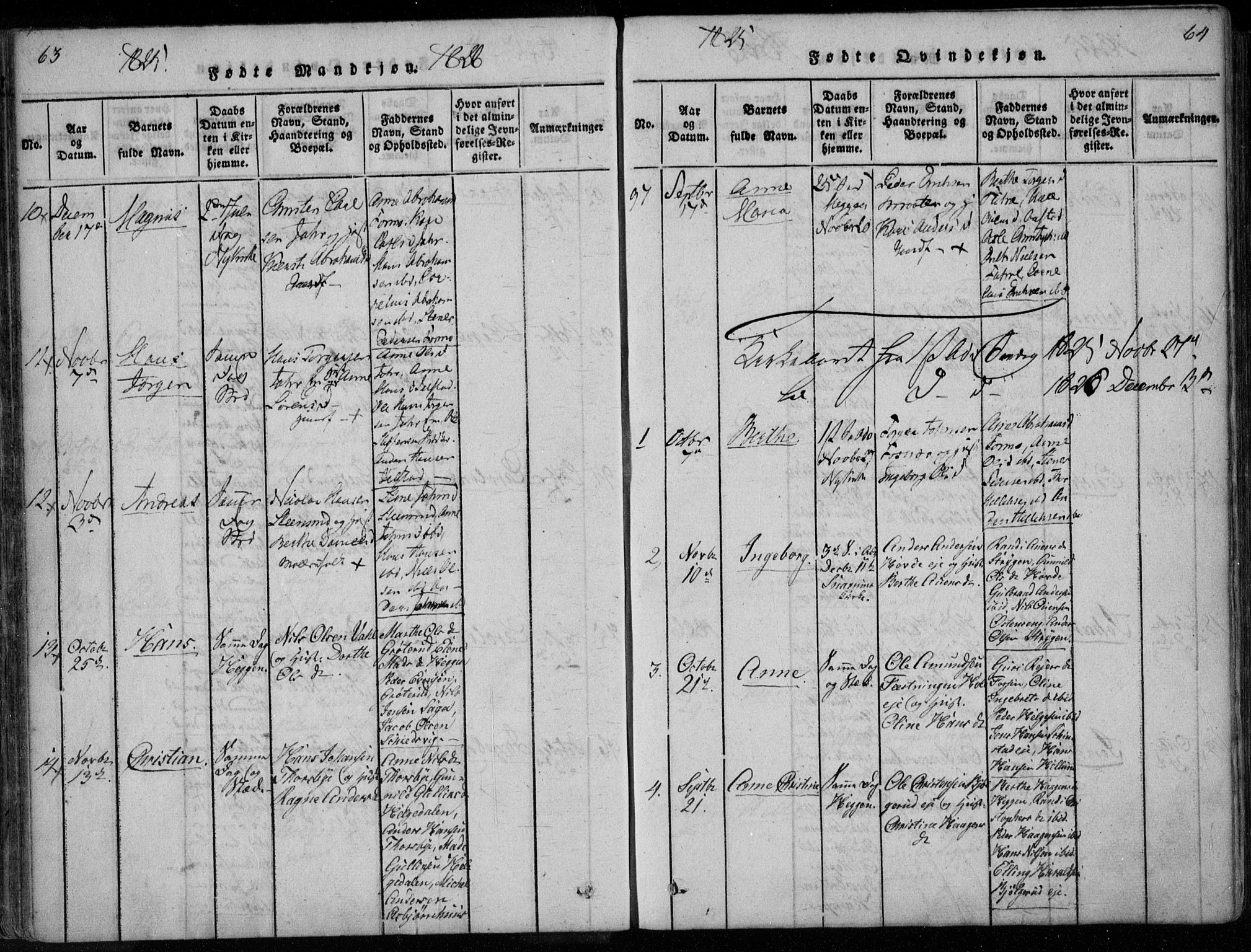 Modum kirkebøker, AV/SAKO-A-234/F/Fa/L0005: Parish register (official) no. 5, 1824-1841, p. 63-64