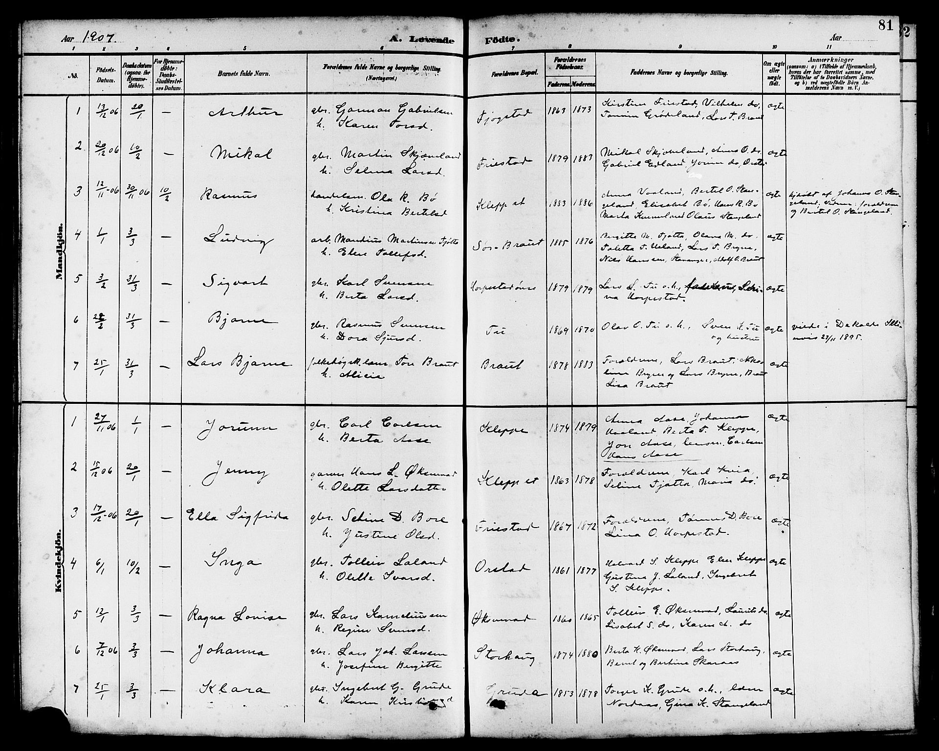 Klepp sokneprestkontor, SAST/A-101803/001/3/30BB/L0004: Parish register (copy) no. B 4, 1889-1914, p. 81